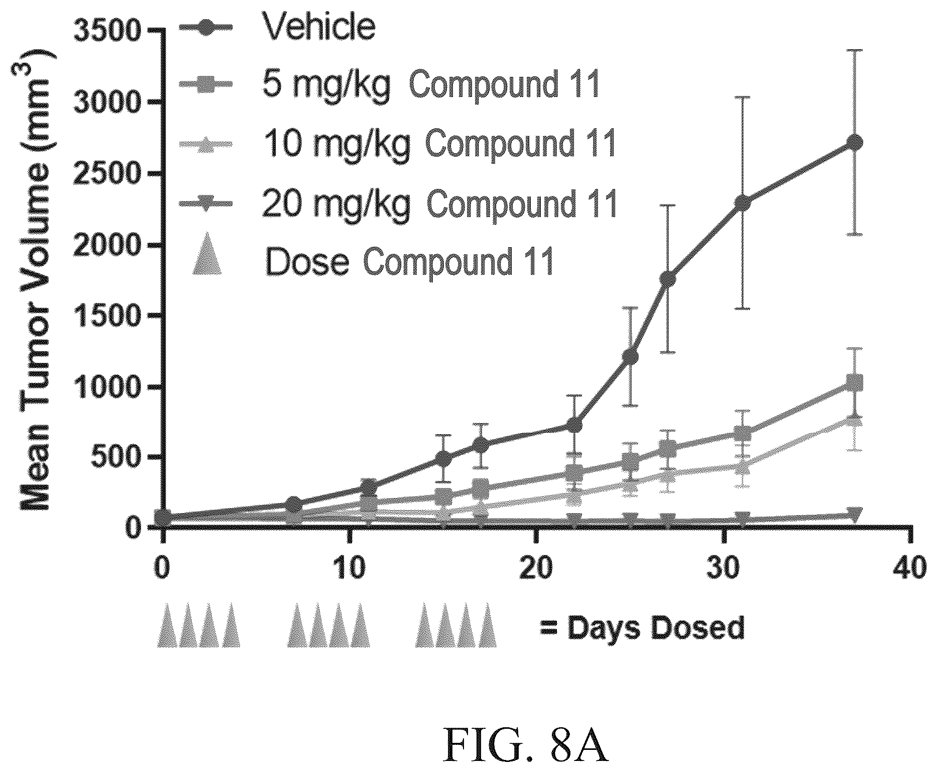 Patent US12410262 Figure 11 – Peptide conjugates of cytotoxins as therapeutics