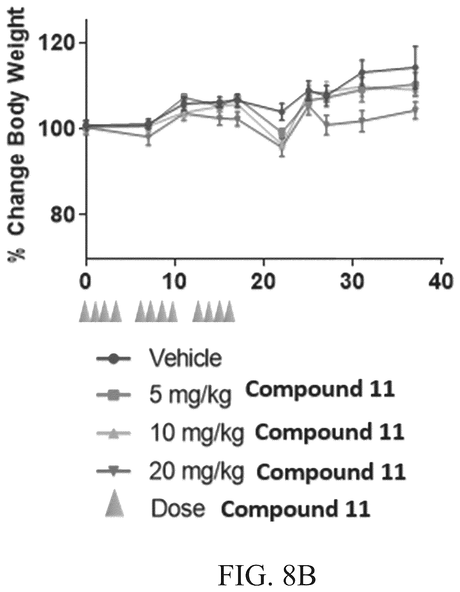 Patent US12410262 Figure 12 – Peptide conjugates of cytotoxins as therapeutics