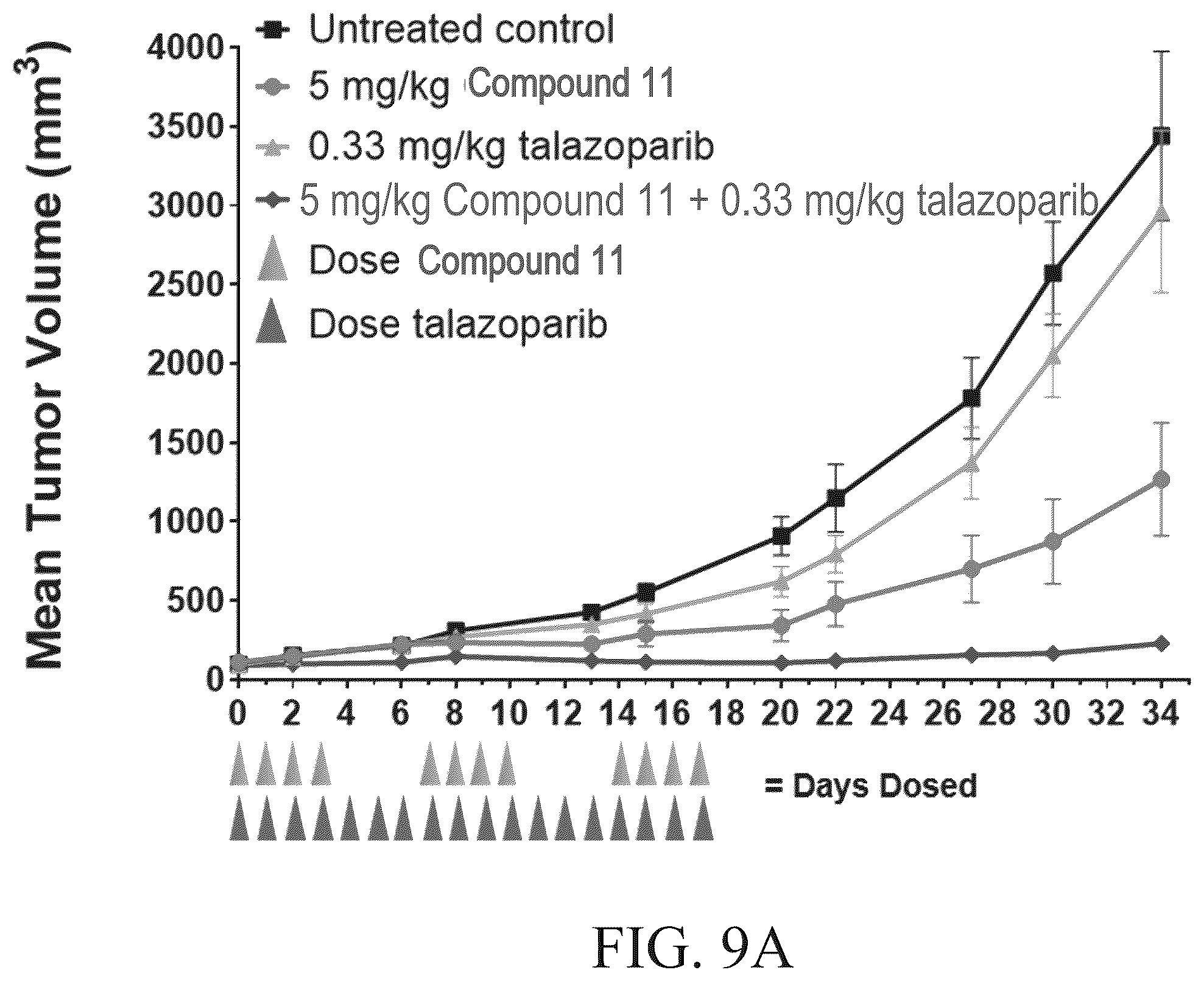 Patent US12410262 Figure 13 – Peptide conjugates of cytotoxins as therapeutics