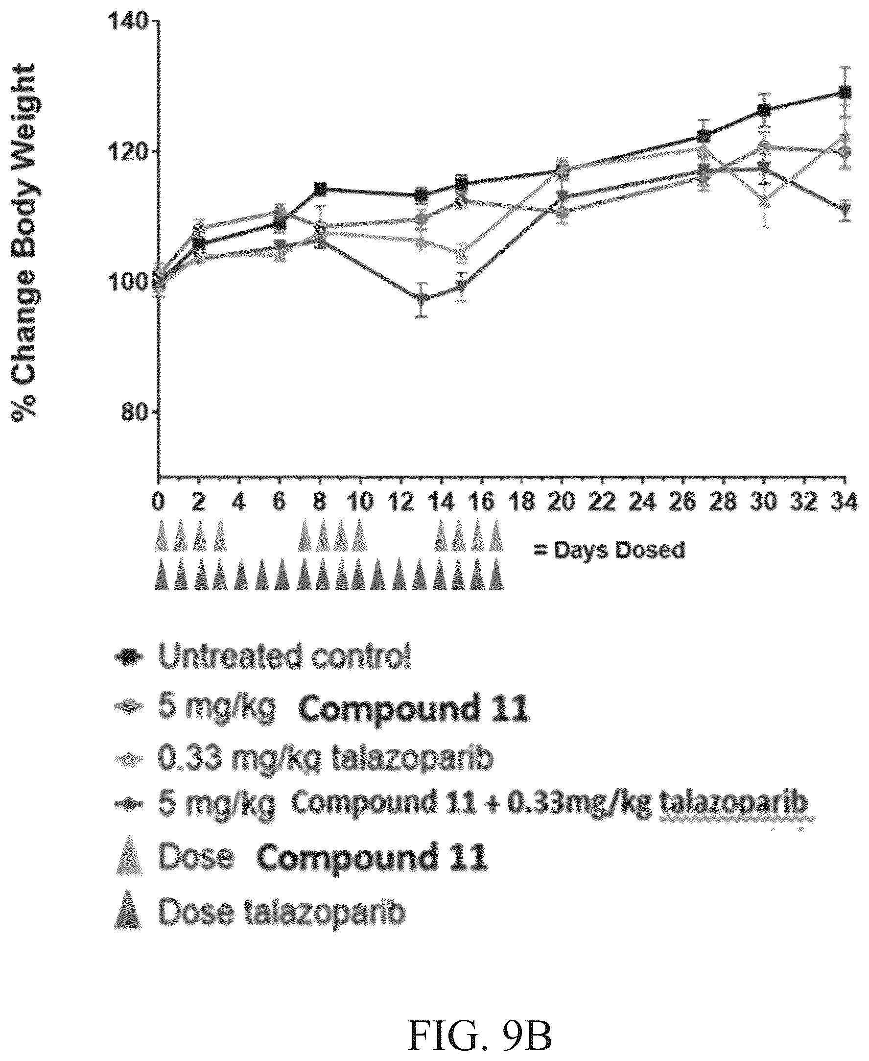 Patent US12410262 Figure 14 – Peptide conjugates of cytotoxins as therapeutics