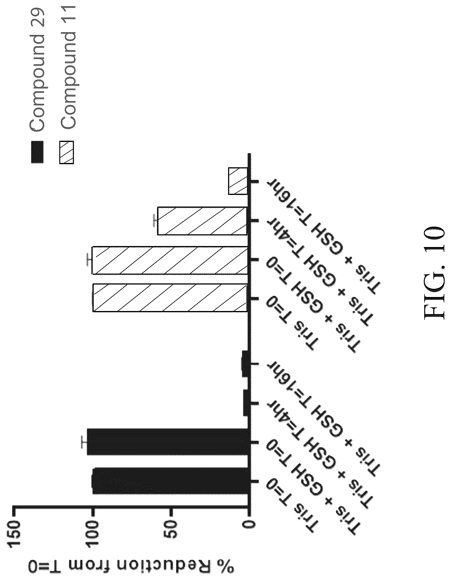 Patent US12410262 Figure 15 – Peptide conjugates of cytotoxins as therapeutics
