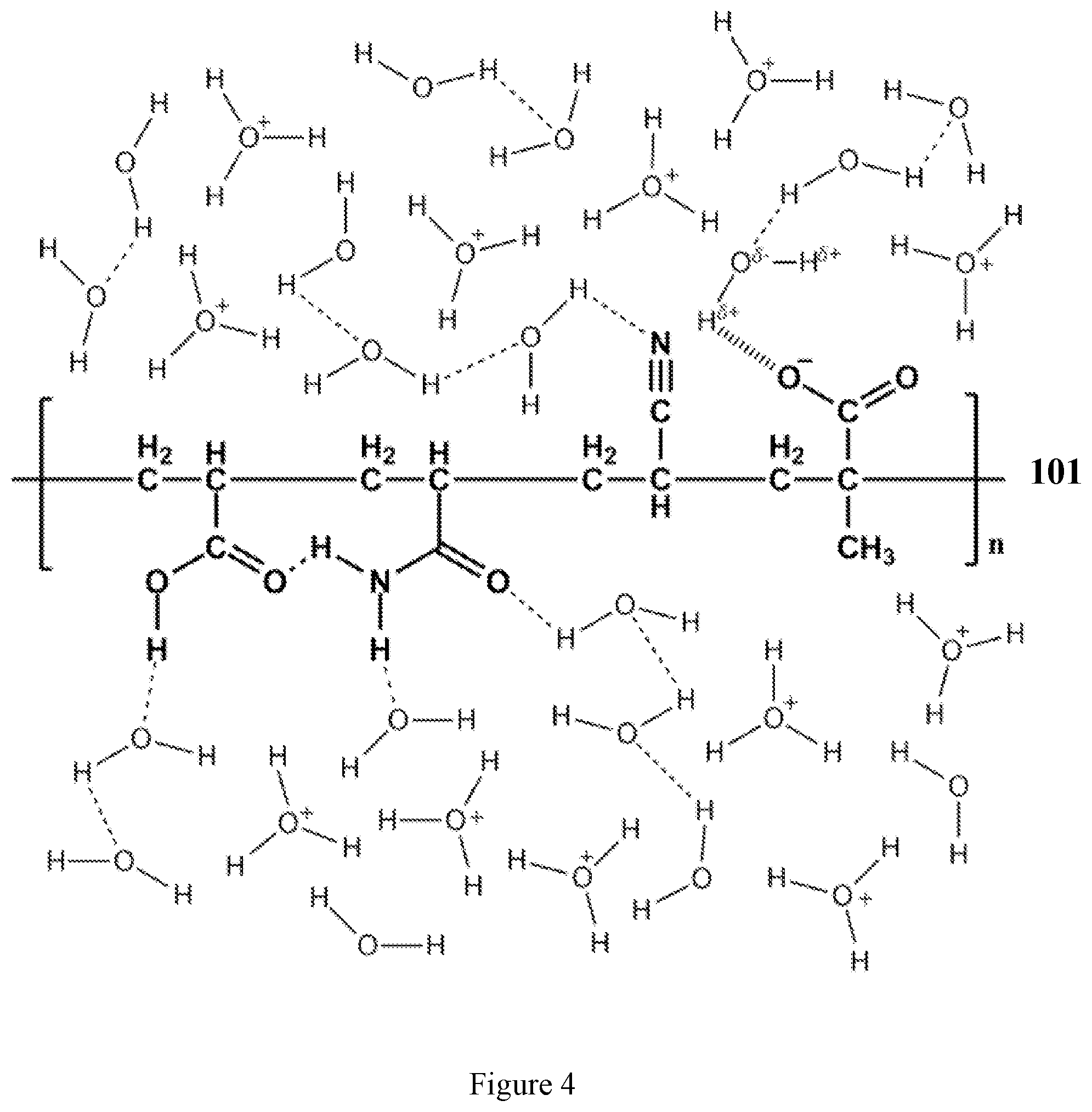 Patent US12410265 Figure 4 – Method for polymer precipitation