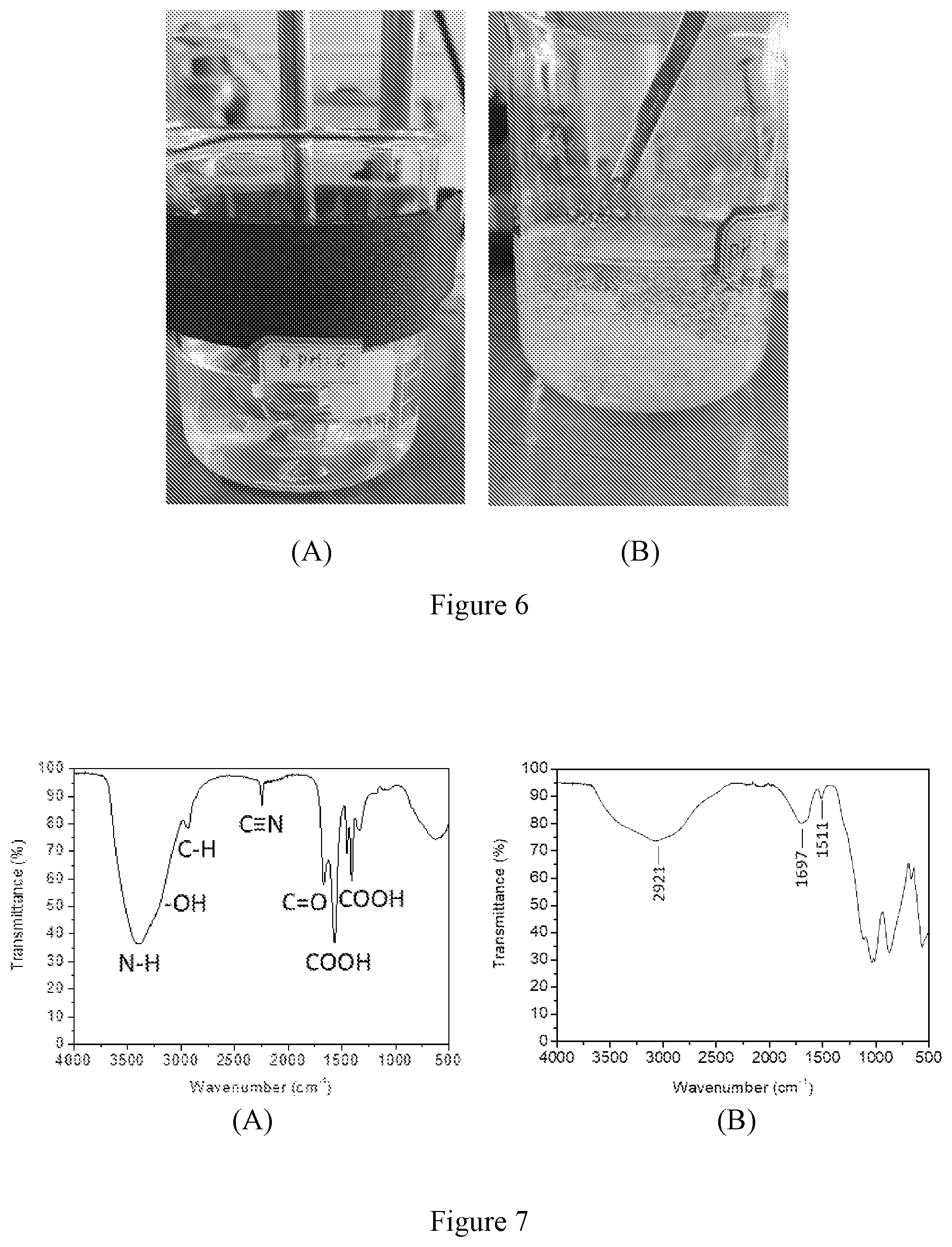 Patent US12410265 Figure 6 – Method for polymer precipitation