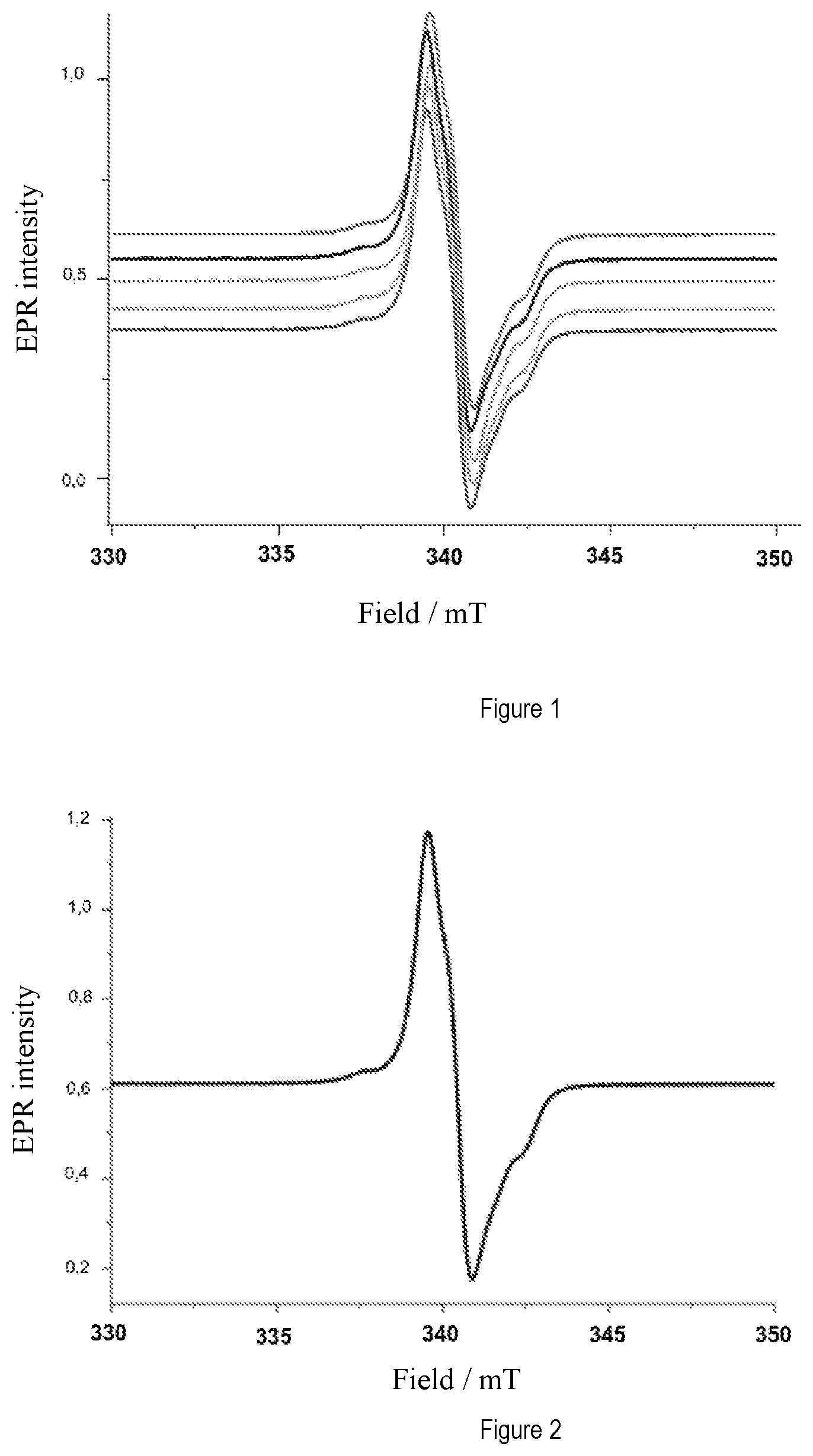 Patent US12410268 Figure 1 – Method for producing low molecular weight polytetrafluoroethylene (PTFE), low molecular weight PTFE and composition