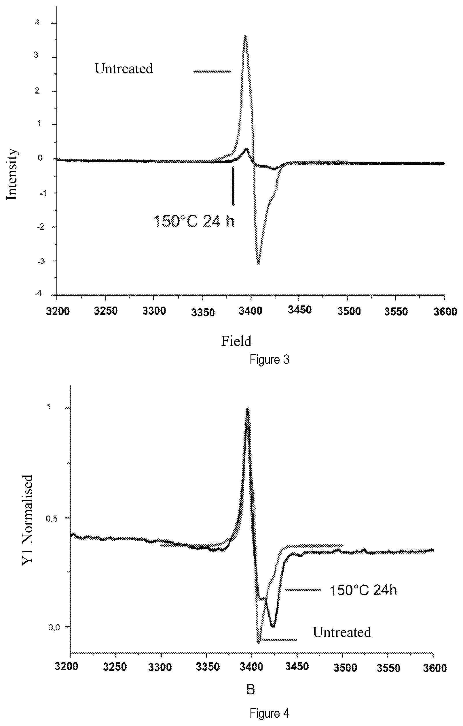 Patent US12410268 Figure 2 – Method for producing low molecular weight polytetrafluoroethylene (PTFE), low molecular weight PTFE and composition
