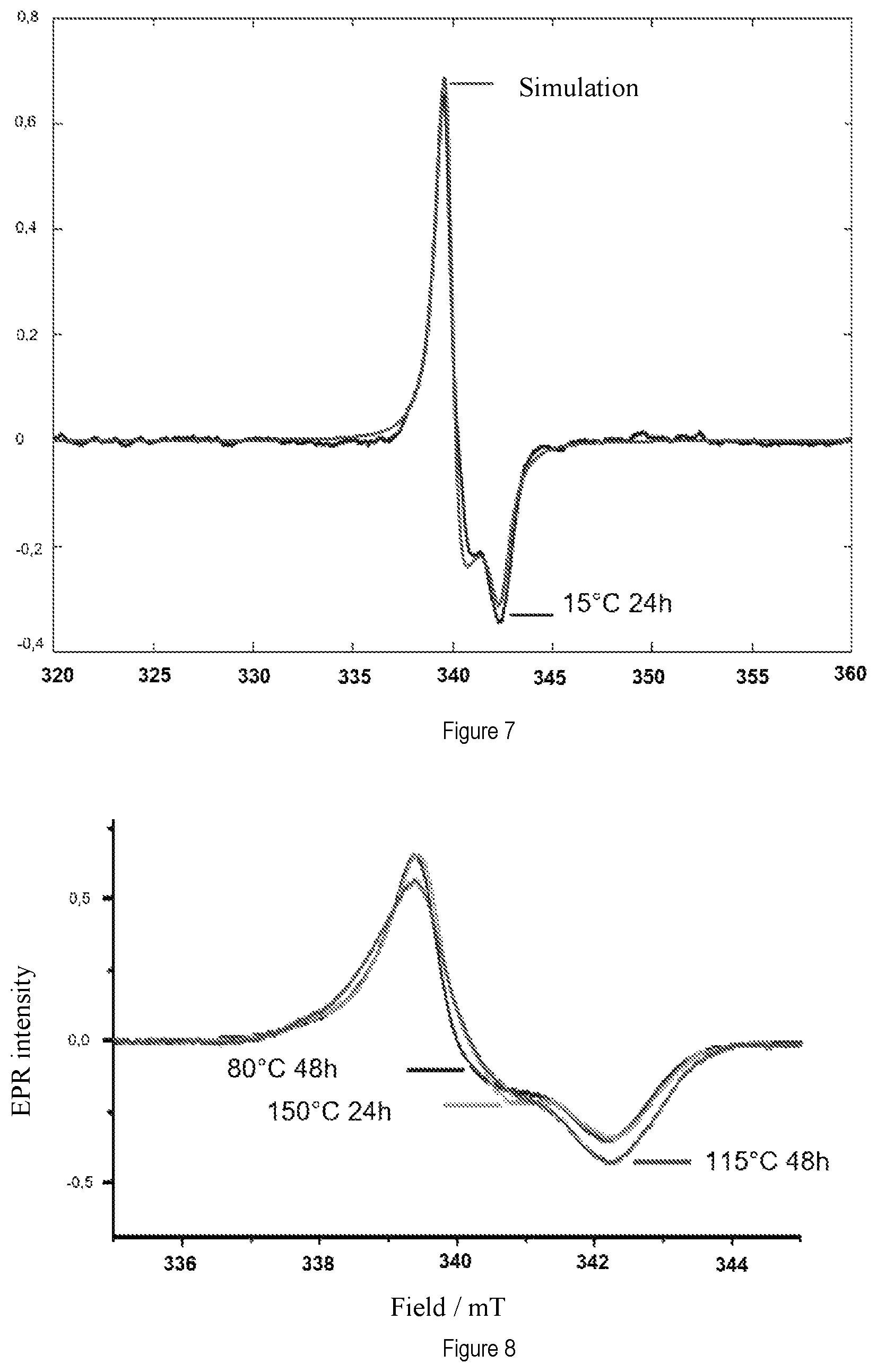Patent US12410268 Figure 4 – Method for producing low molecular weight polytetrafluoroethylene (PTFE), low molecular weight PTFE and composition