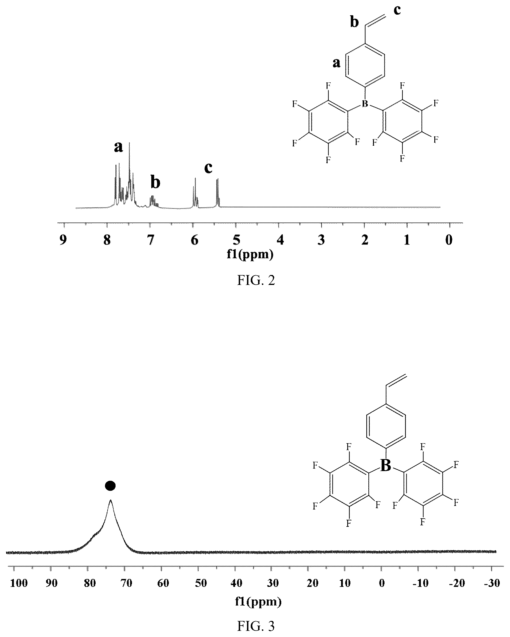 Patent US12410271 Figure 2 – CO 2 chemical reaction viscosity-increasing type polymer surfactant for gas channeling control during CO 2 flooding in offshore heavy oil reservoirs, preparation method therefor and use thereof