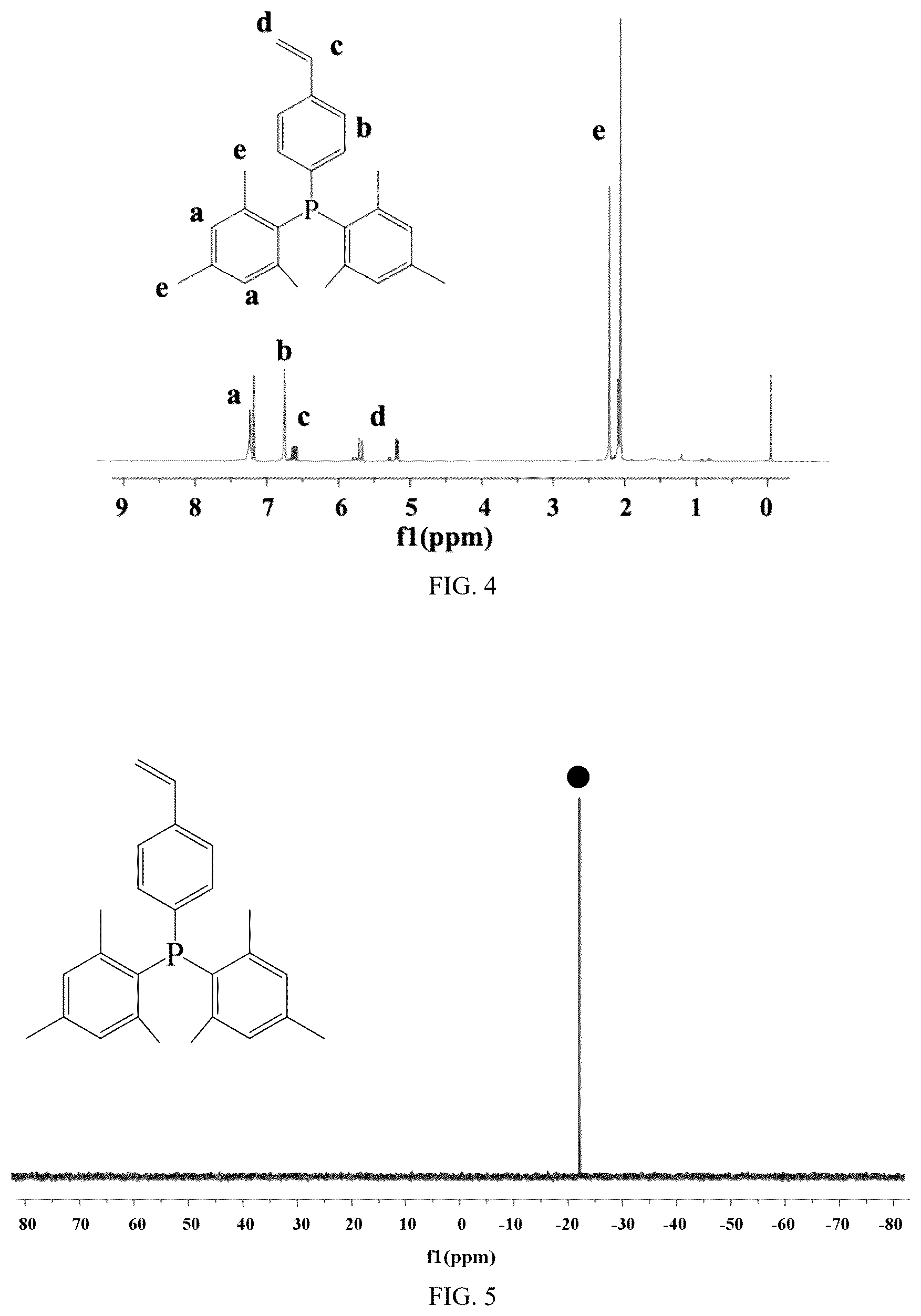 Patent US12410271 Figure 3 – CO 2 chemical reaction viscosity-increasing type polymer surfactant for gas channeling control during CO 2 flooding in offshore heavy oil reservoirs, preparation method therefor and use thereof