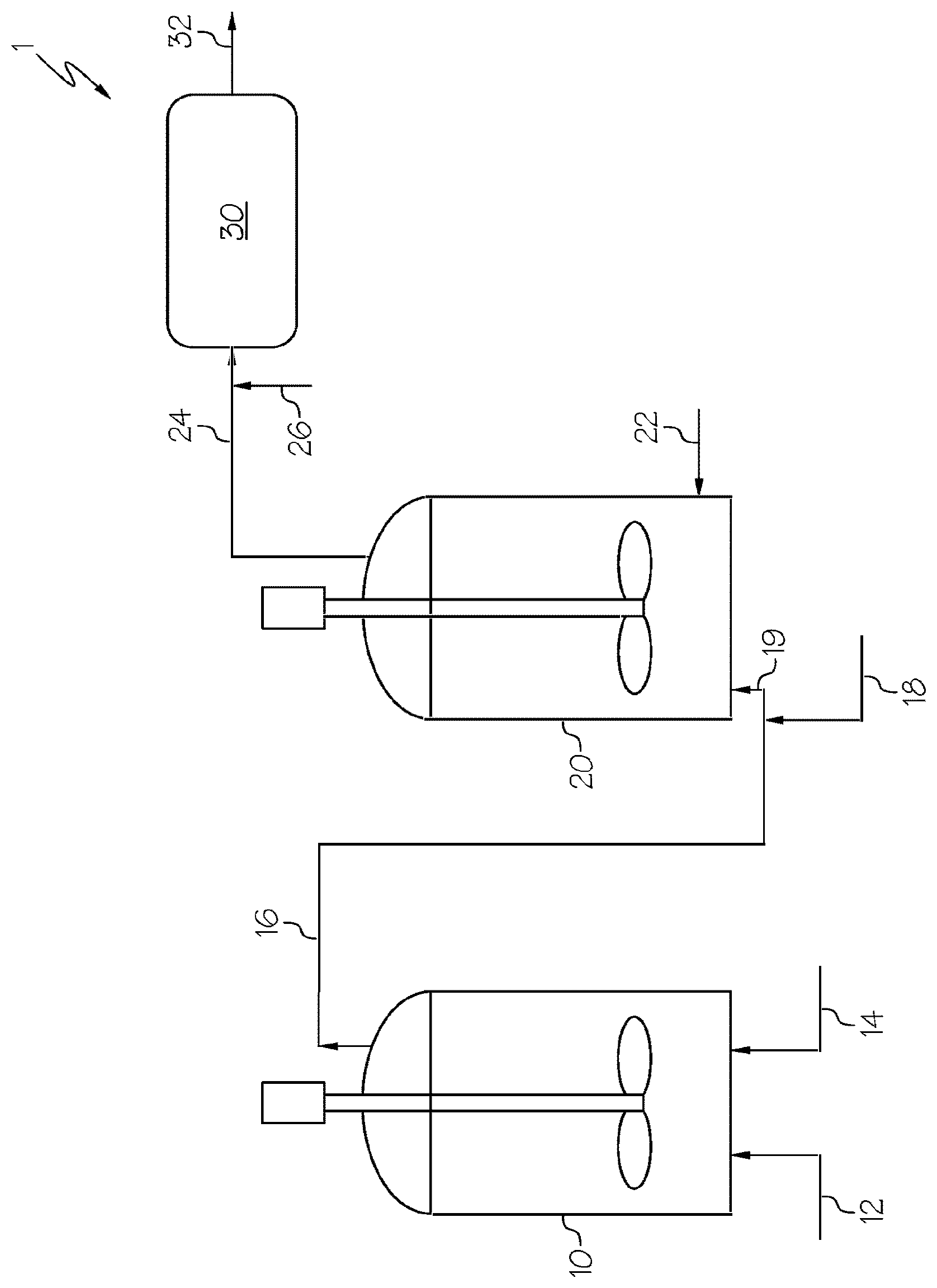 Patent US12410274 Figure 1 – Anionic dispersion polymerization process to make random copolymer rubber