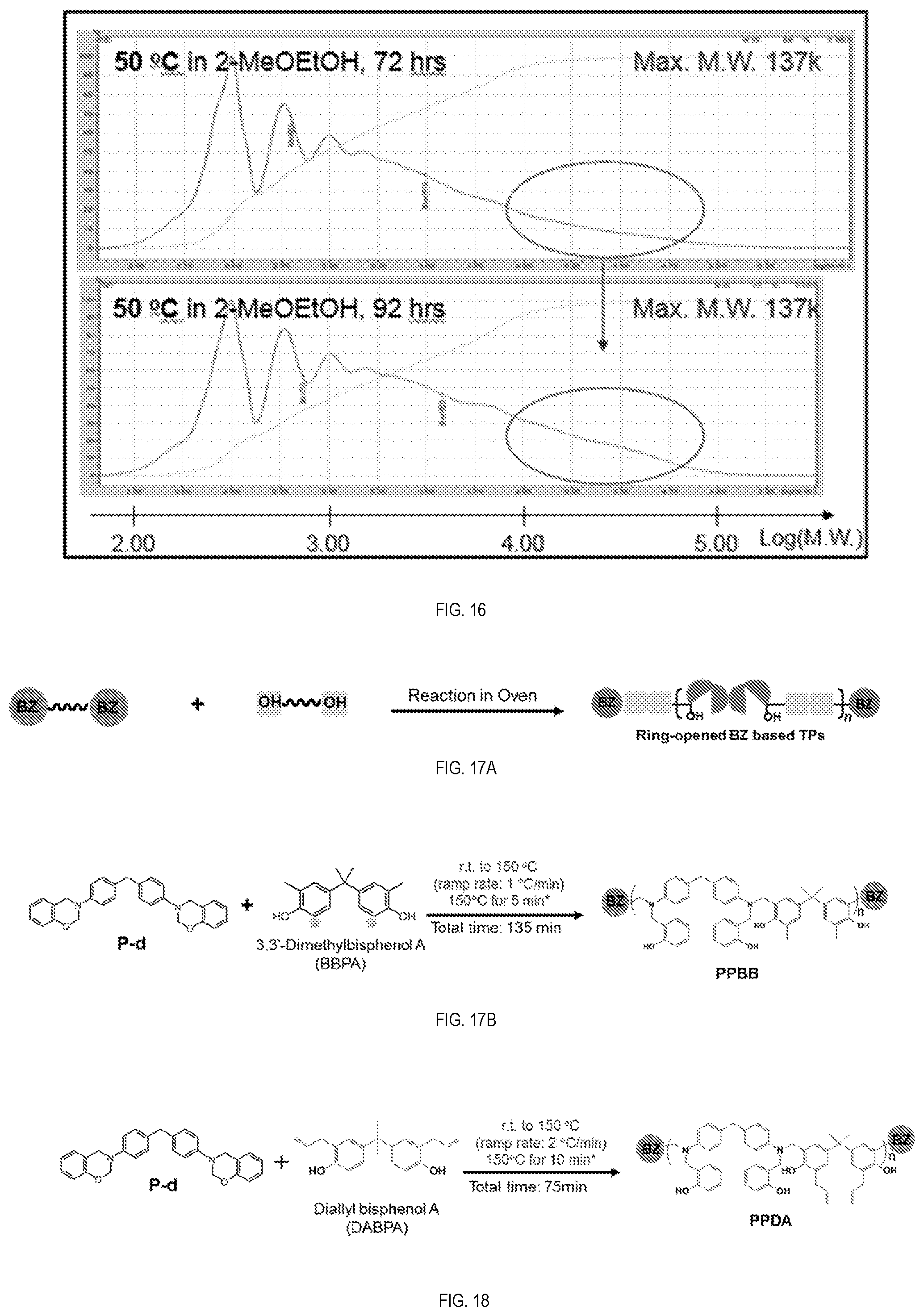 Patent US12410280 Figure 8 – Synthesis, purification, and properties of ring-opened benzoxazine thermoplastic
