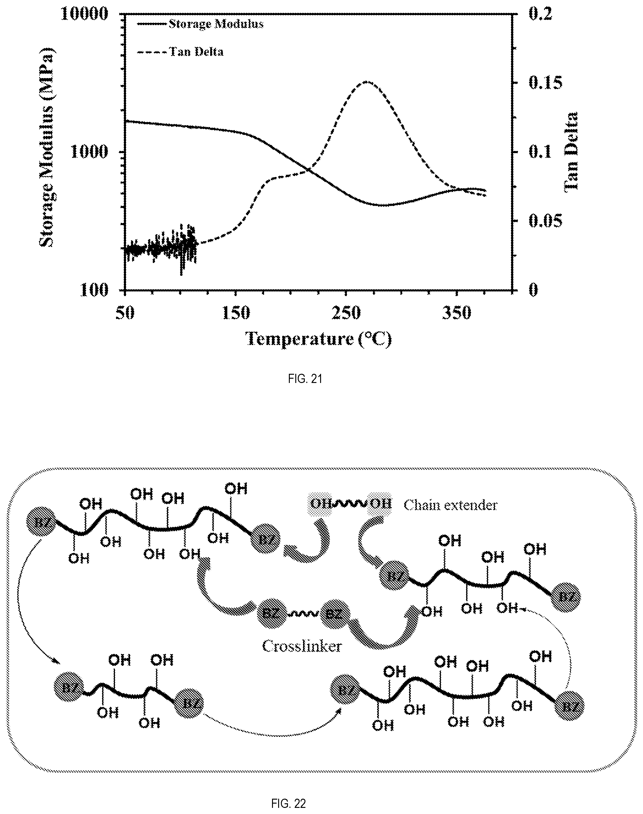 Patent US12410280 Figure 10 – Synthesis, purification, and properties of ring-opened benzoxazine thermoplastic
