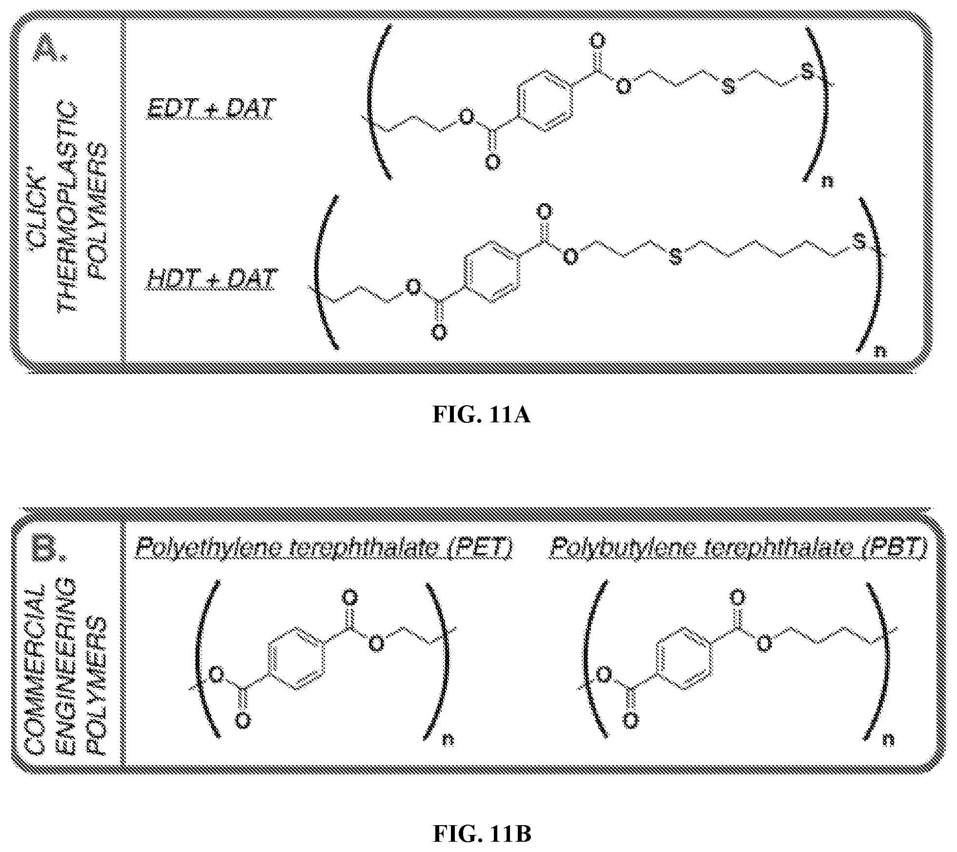 Patent US12410283 Figure 10 – Photopolymerizable thermoplastics and methods of making and using same