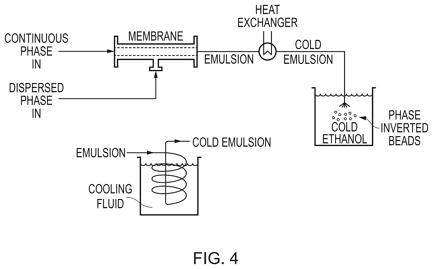 Patent US12410285 Figure 4 – Biopolymer particle preparation