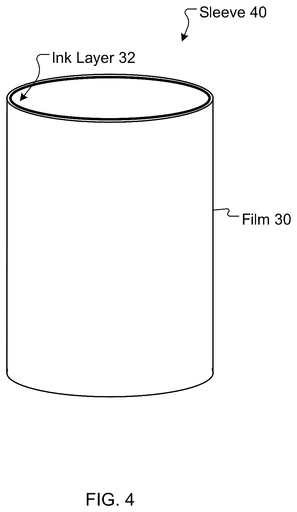 Patent US12410288 Figure 3 – Heat-shrinkable films and related systems and methods