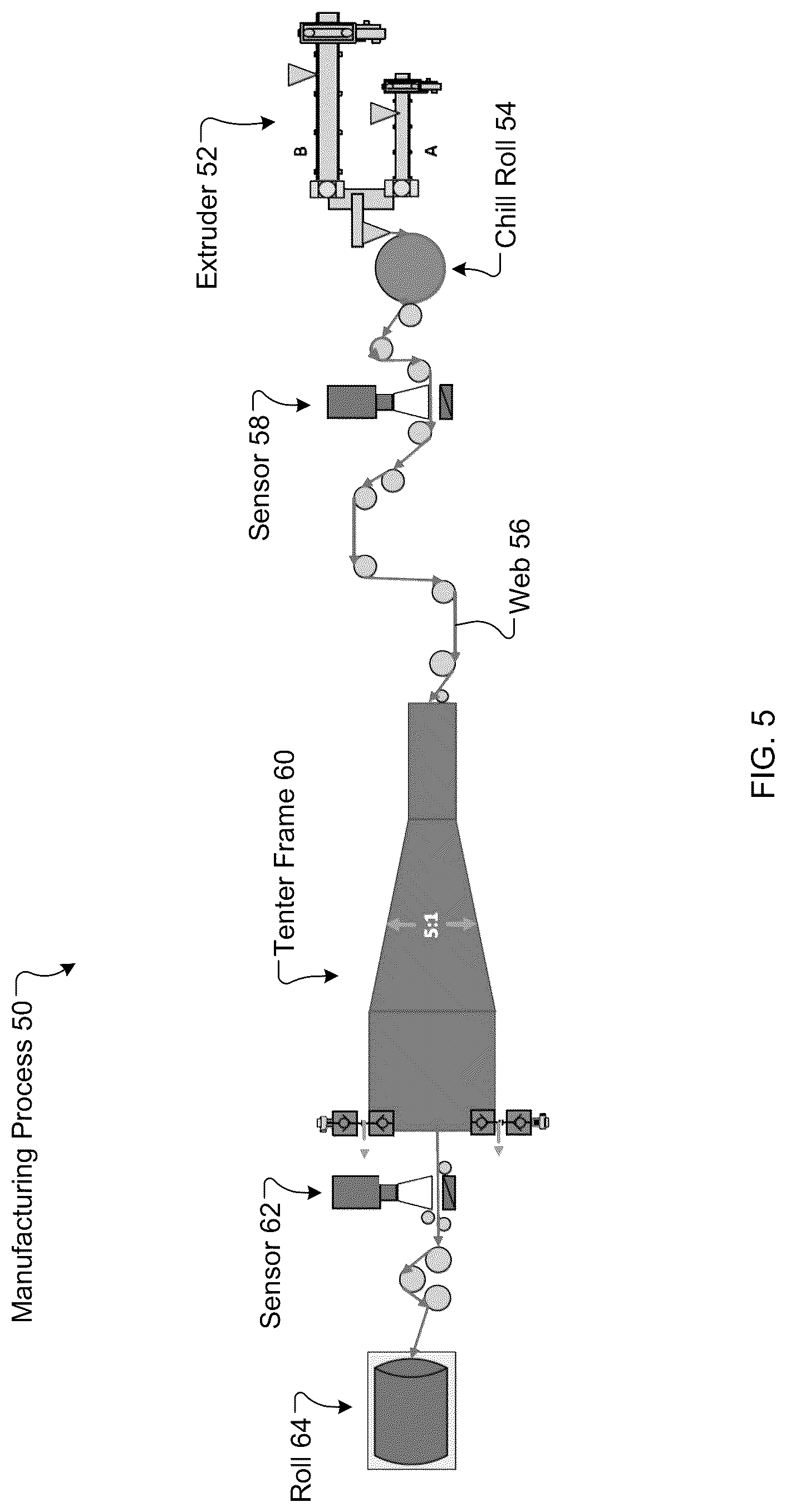 Patent US12410288 Figure 4 – Heat-shrinkable films and related systems and methods