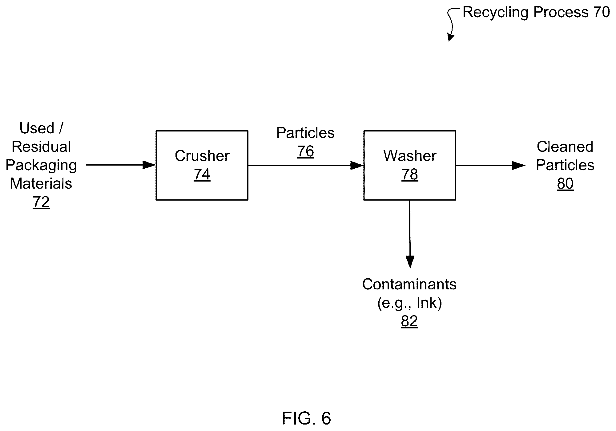 Patent US12410288 Figure 5 – Heat-shrinkable films and related systems and methods