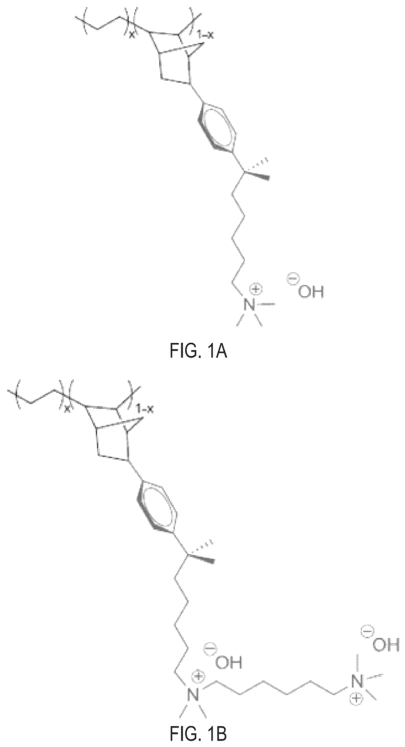 Patent US12410289 Figure 1 – Preparation of ion exchange membranes from polyolefins and polycyclic olefins