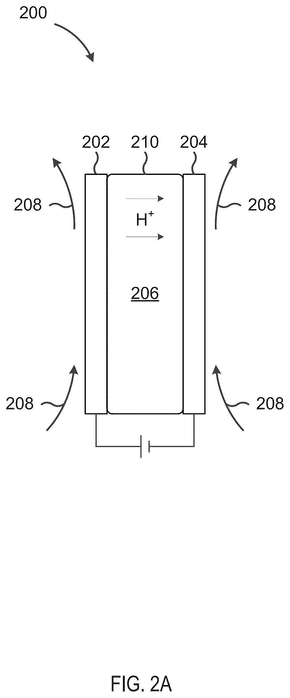 Patent US12410289 Figure 6 – Preparation of ion exchange membranes from polyolefins and polycyclic olefins