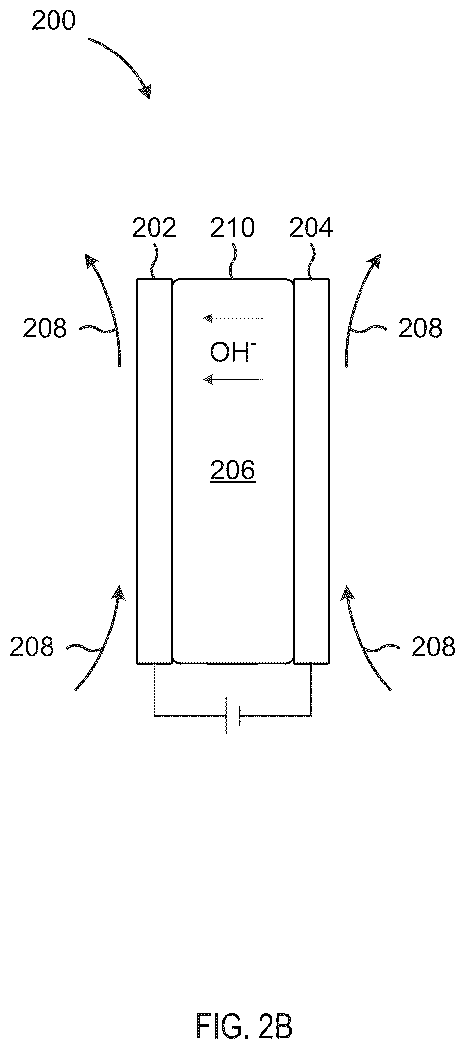 Patent US12410289 Figure 7 – Preparation of ion exchange membranes from polyolefins and polycyclic olefins