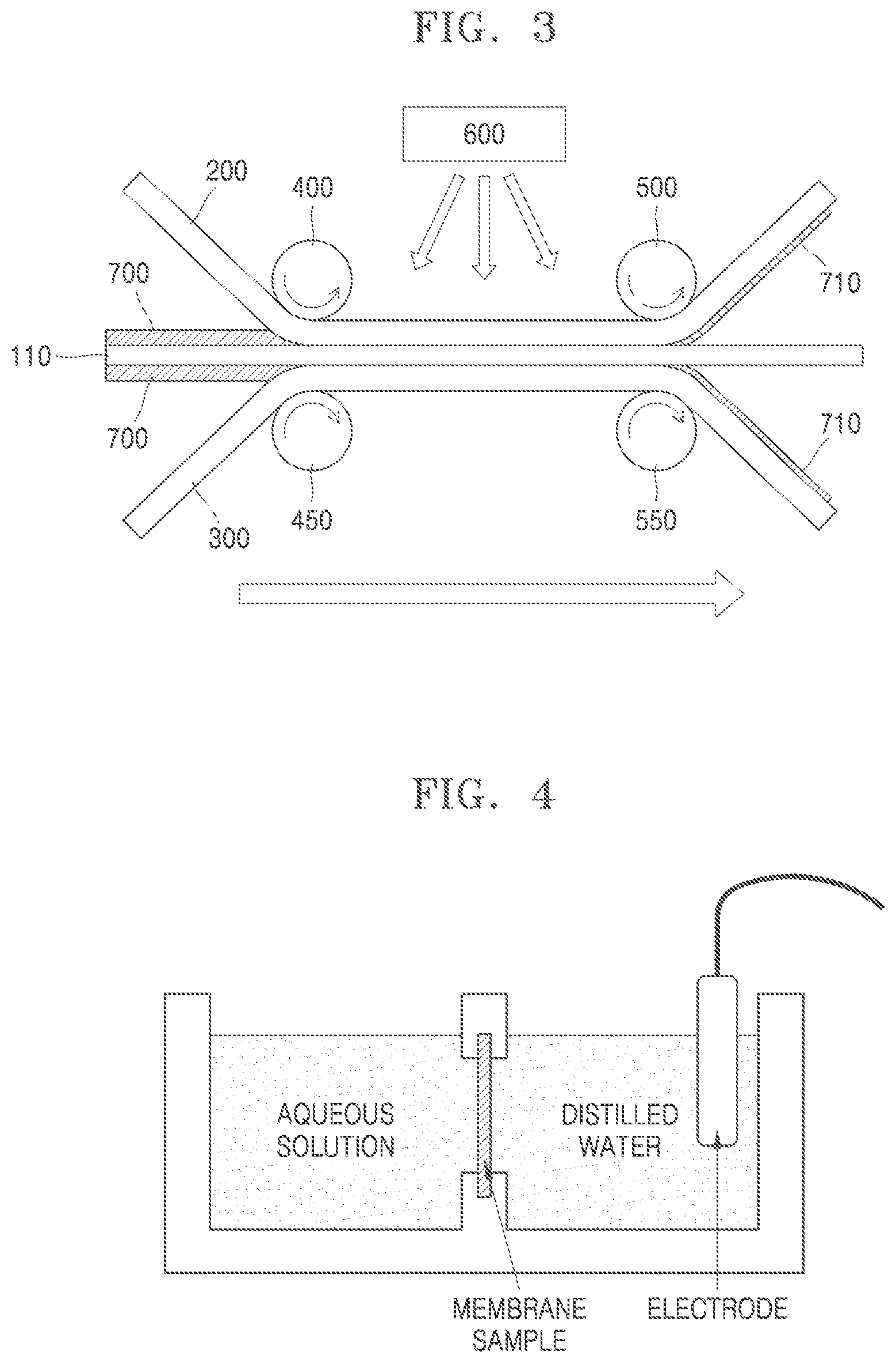Patent US12410290 Figure 3 – Monovalent anion selective ion exchange membrane