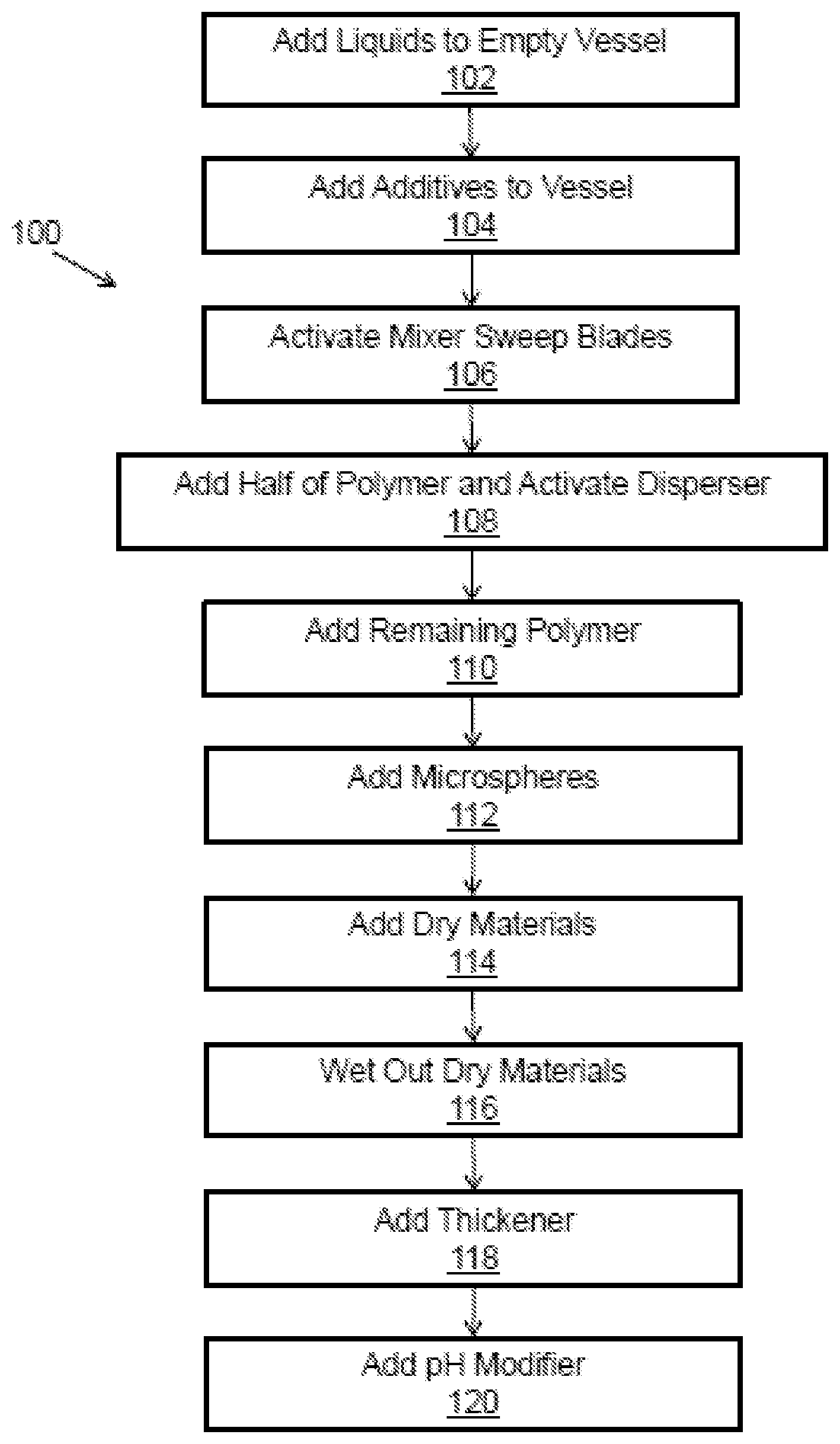 Patent US12410295 Figure 1 – System and method for flexible sealant with density modifier
