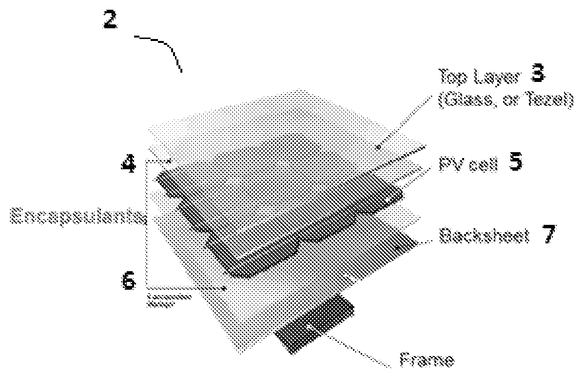 Patent US12410304 Figure 1 – PV module with film layer comprising hydrophilic fumed silica