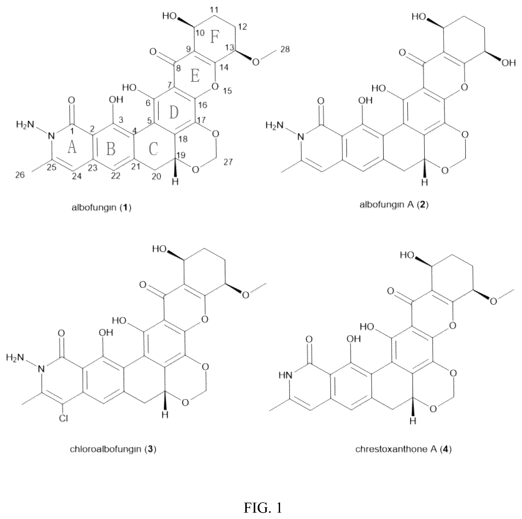 Patent US12410323 Figure 1 – Potent antifouling agents albofungins target multiple fouling organisms