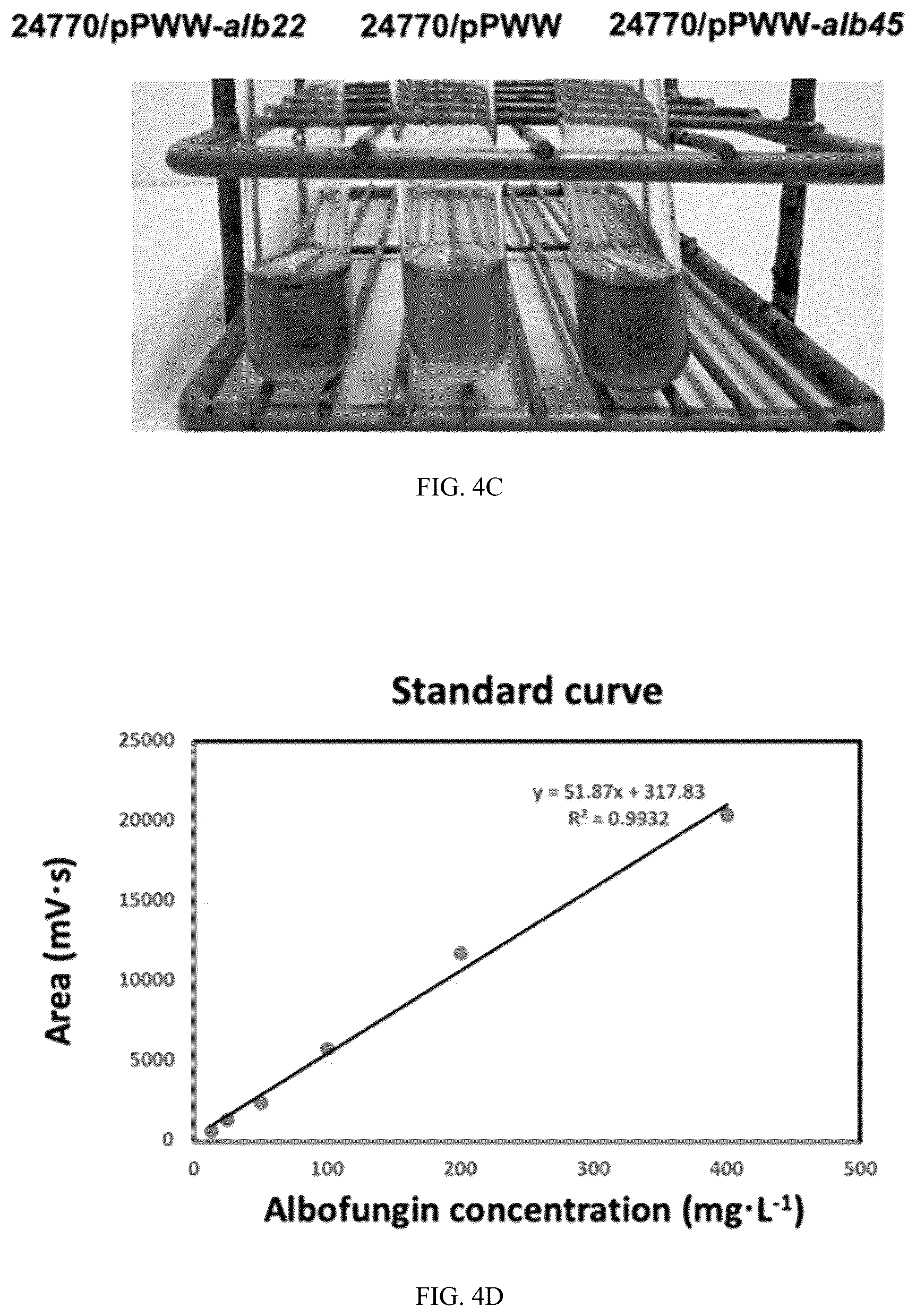 Patent US12410323 Figure 9 – Potent antifouling agents albofungins target multiple fouling organisms