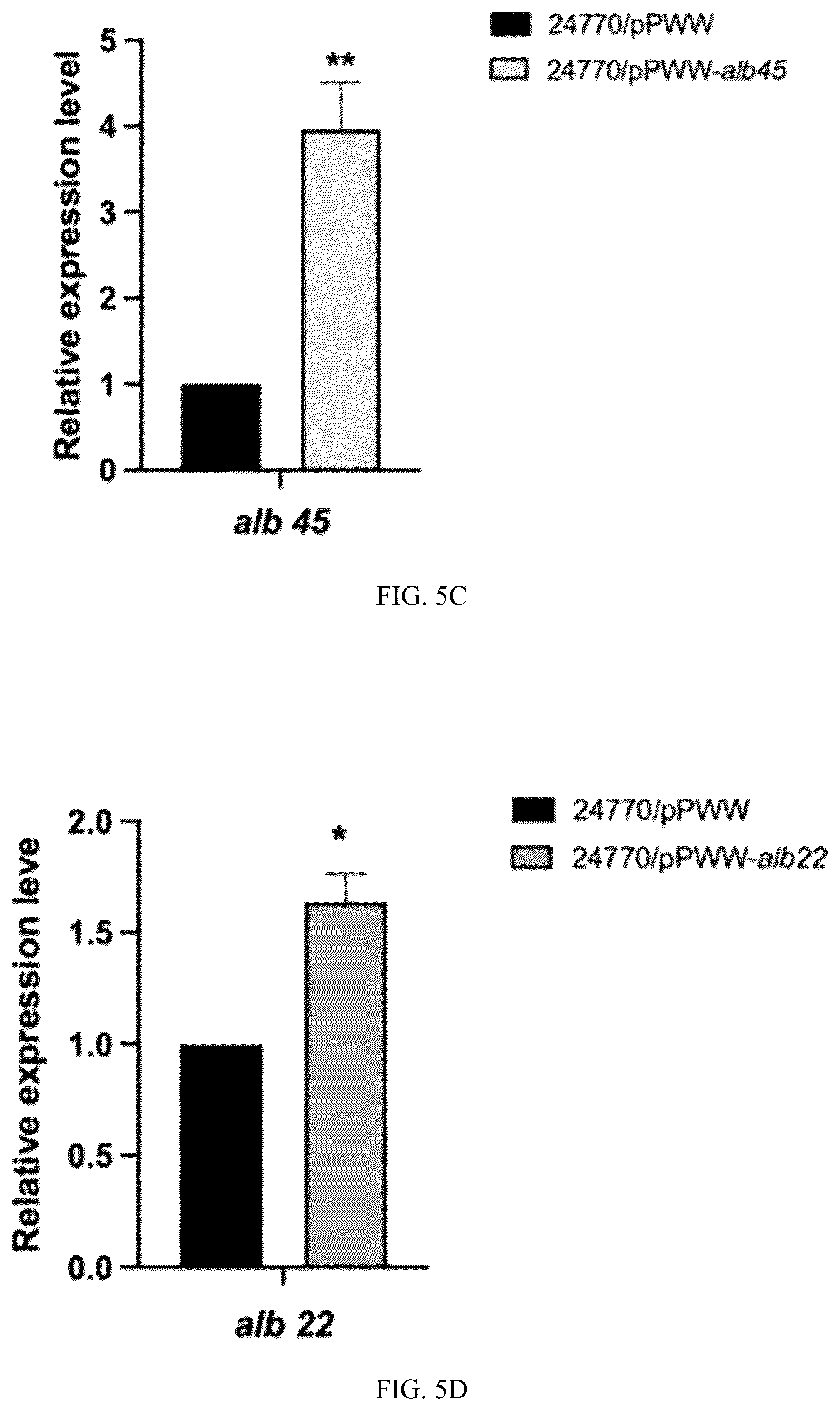Patent US12410323 Figure 11 – Potent antifouling agents albofungins target multiple fouling organisms