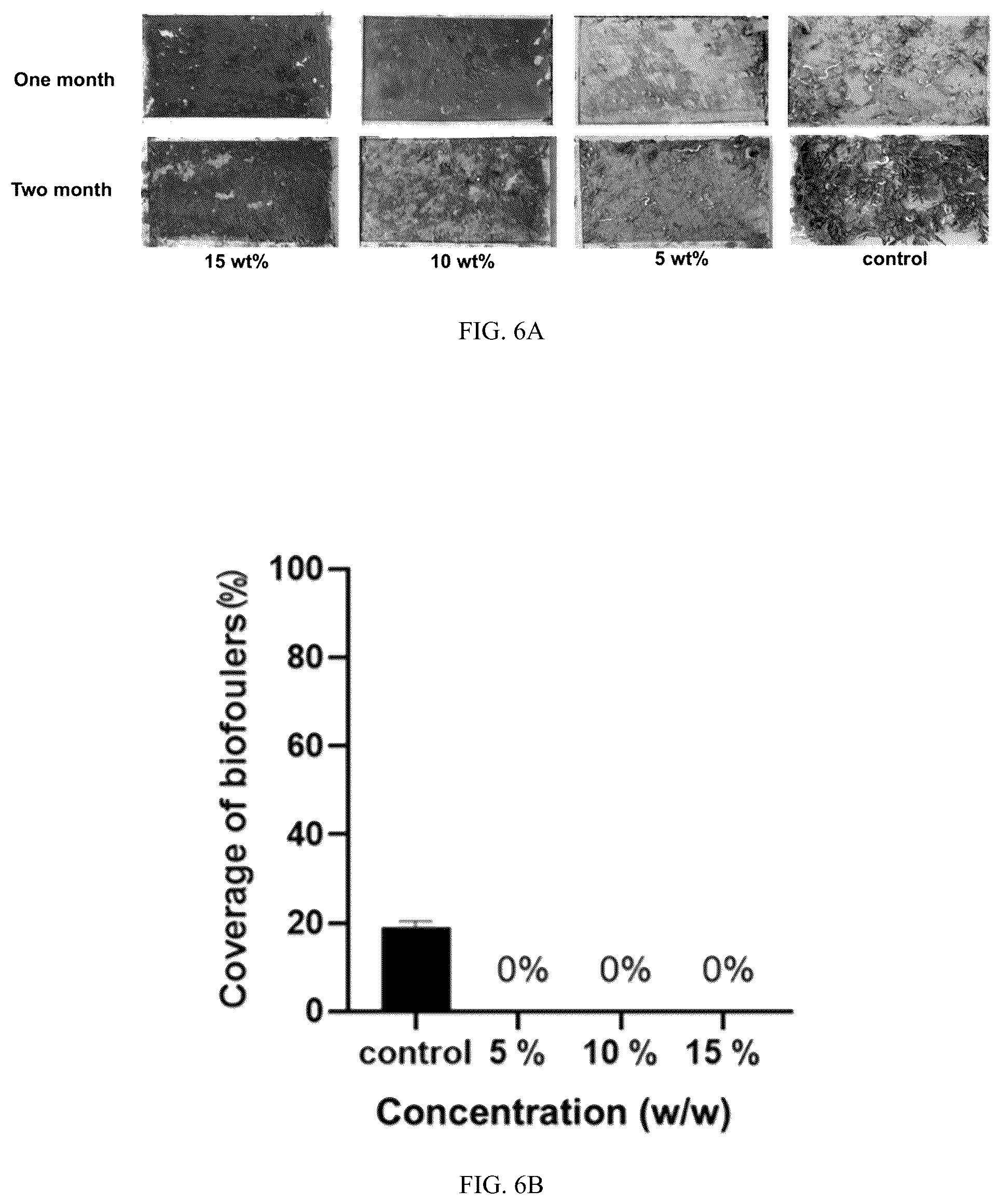 Patent US12410323 Figure 12 – Potent antifouling agents albofungins target multiple fouling organisms