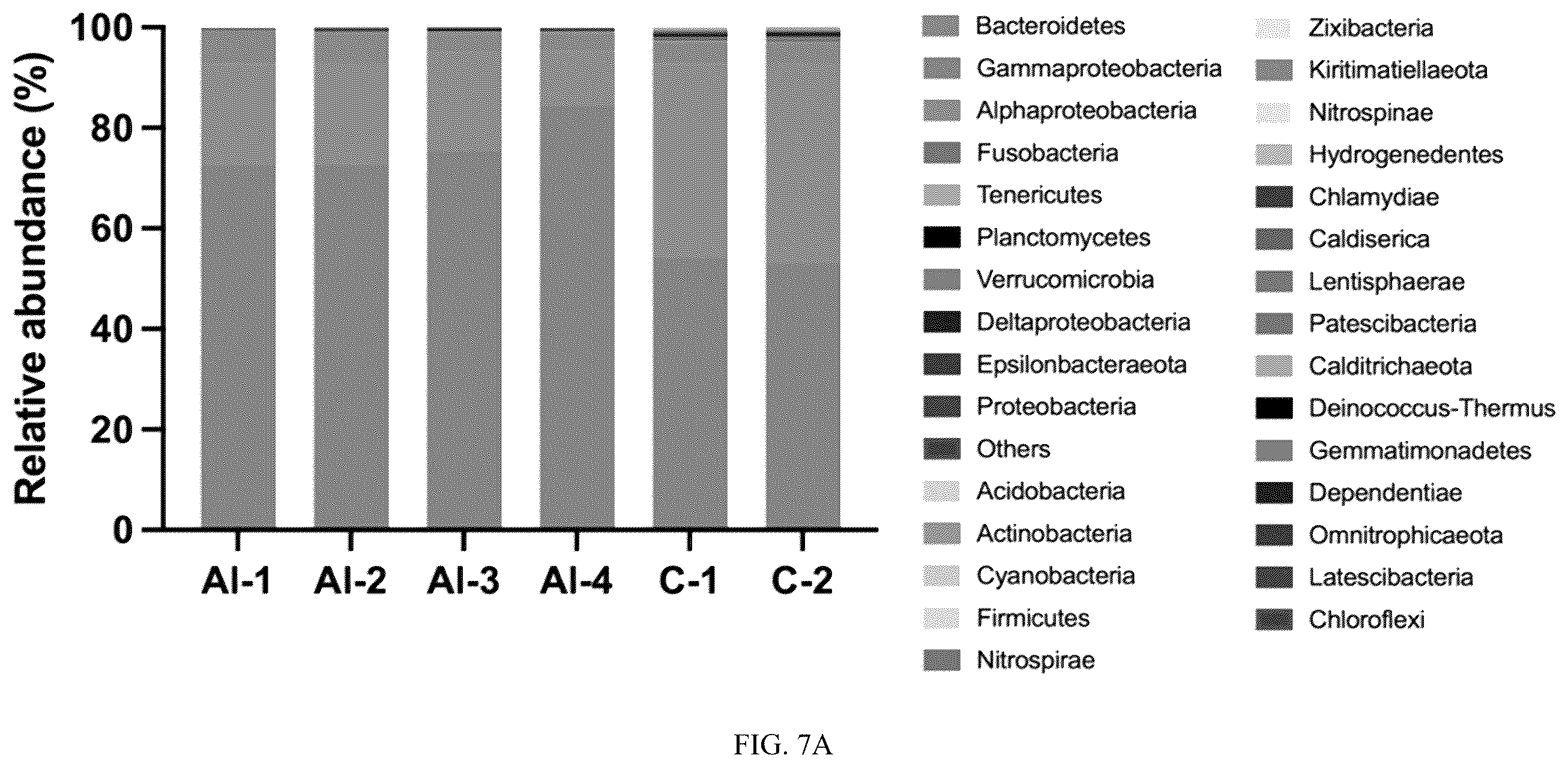 Patent US12410323 Figure 14 – Potent antifouling agents albofungins target multiple fouling organisms