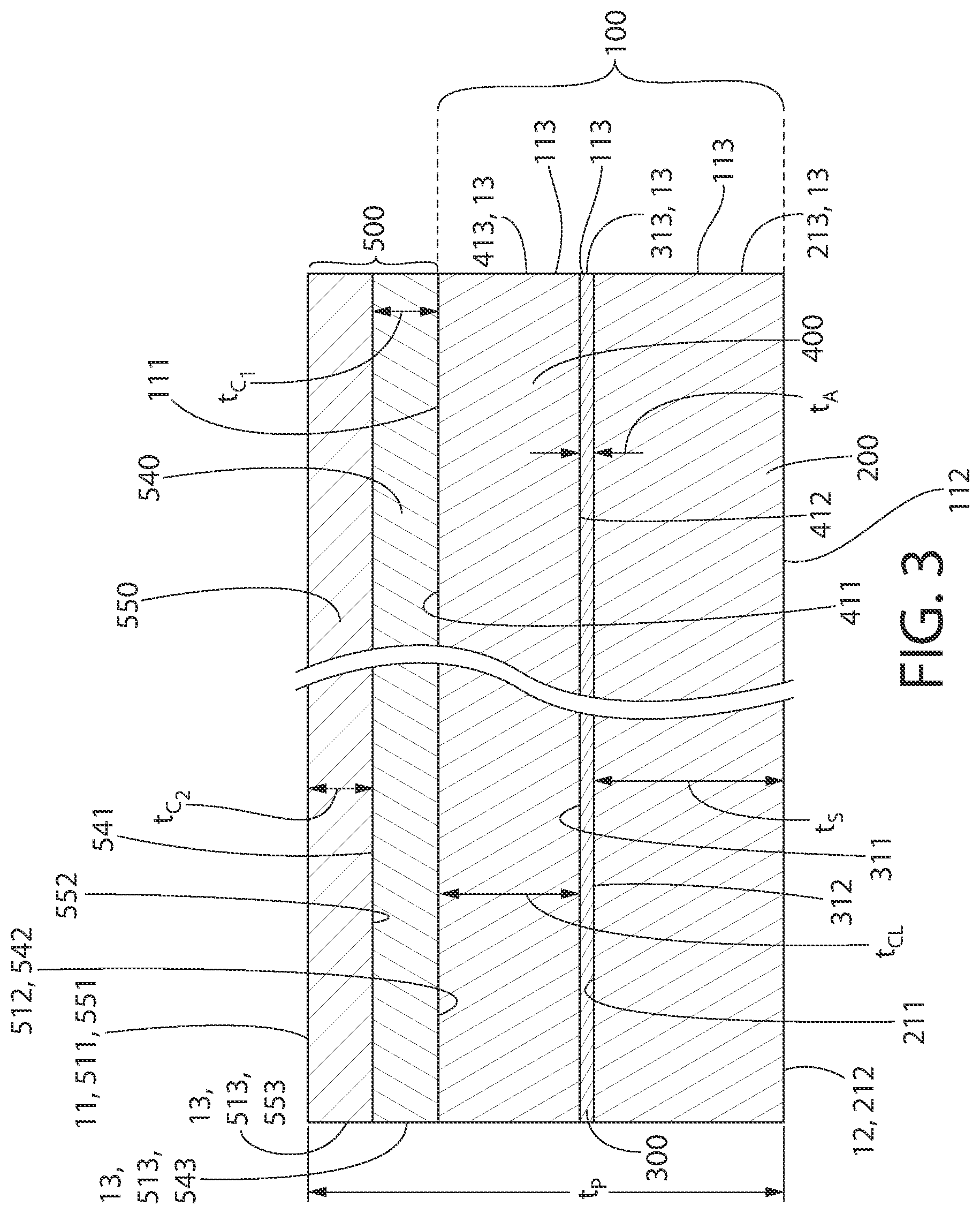 Patent US12410324 Figure 3 – Flame retardant clear coatings for building panels