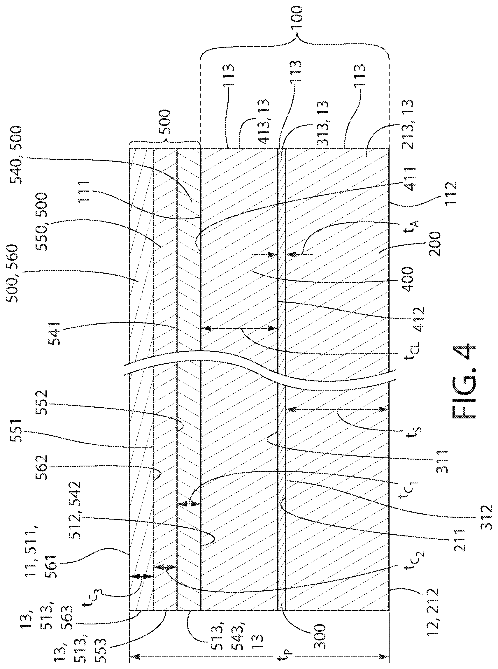 Patent US12410324 Figure 4 – Flame retardant clear coatings for building panels