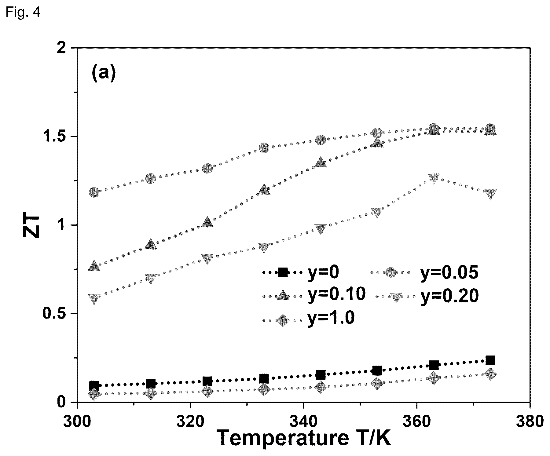 Patent US12410327 Figure 5 – Ink composition for printable thermoelectric materials