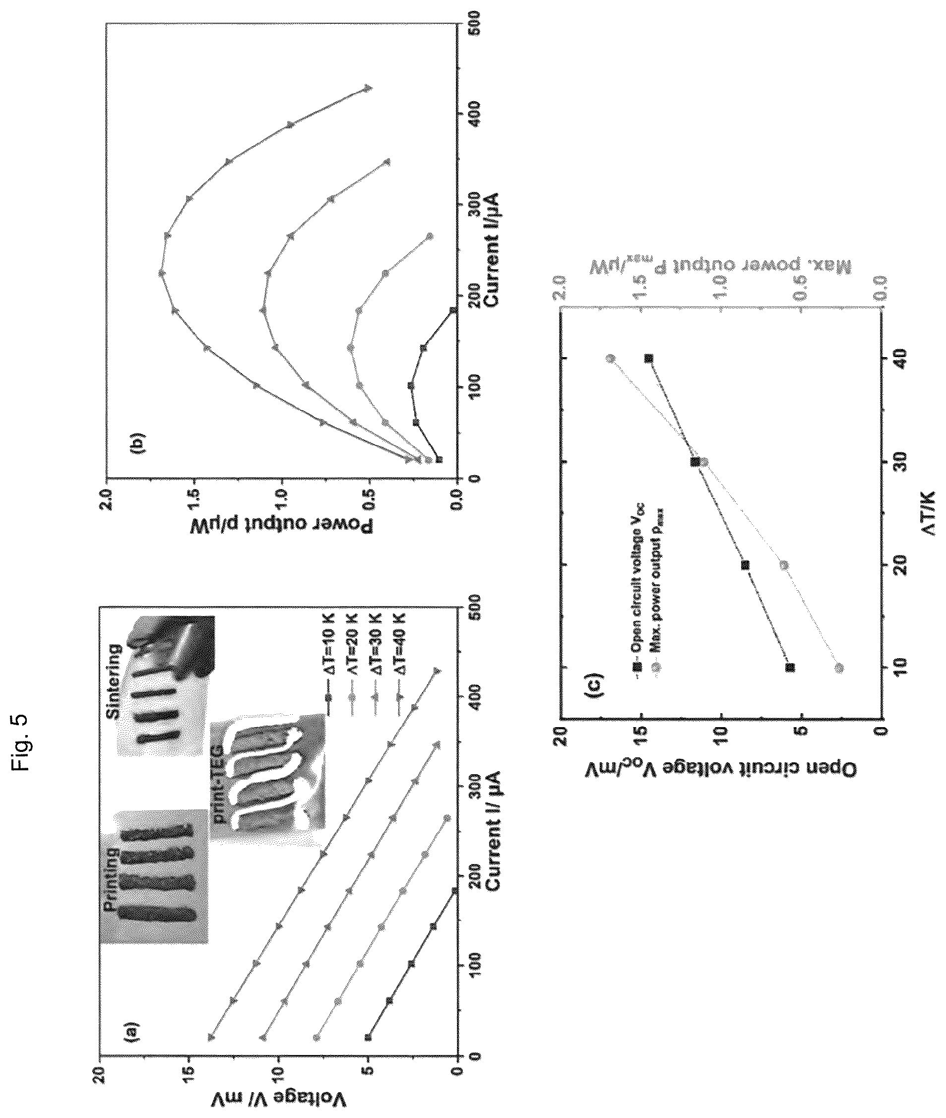 Patent US12410327 Figure 6 – Ink composition for printable thermoelectric materials