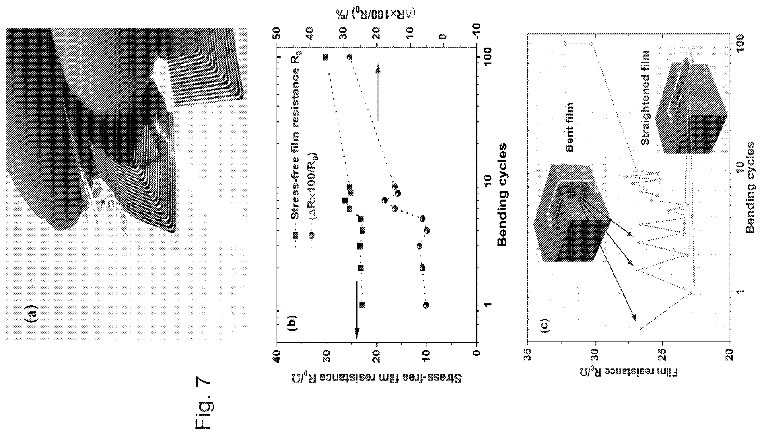 Patent US12410327 Figure 8 – Ink composition for printable thermoelectric materials