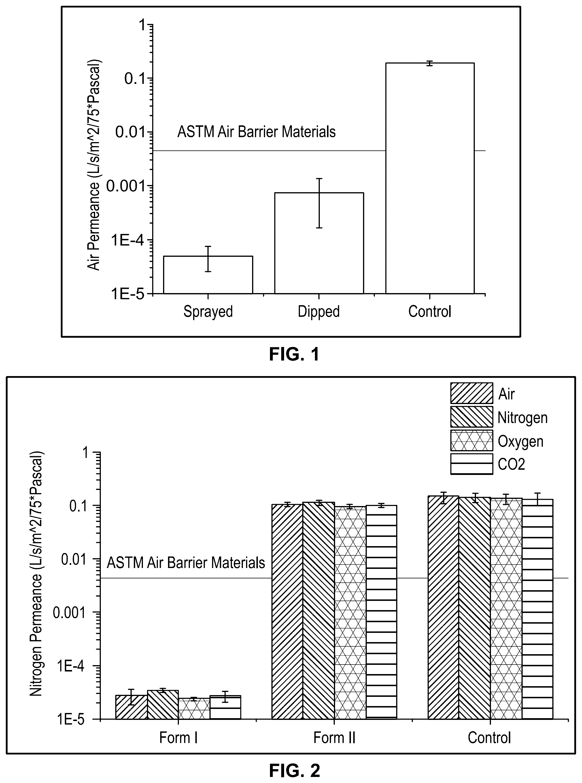 Patent US12410336 Figure 1 – Cellulose based anti-viral anti-microbial spray coating