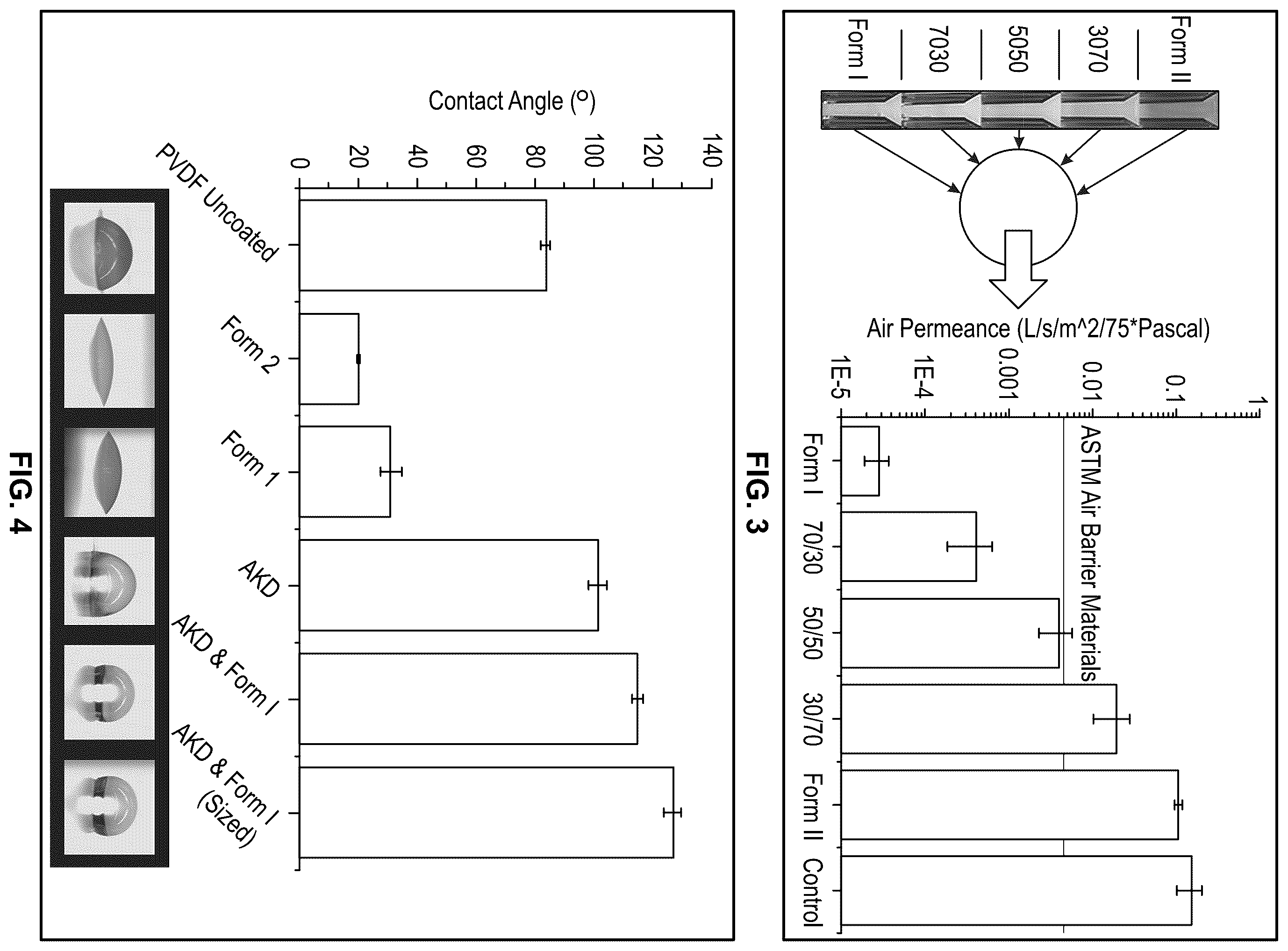 Patent US12410336 Figure 2 – Cellulose based anti-viral anti-microbial spray coating