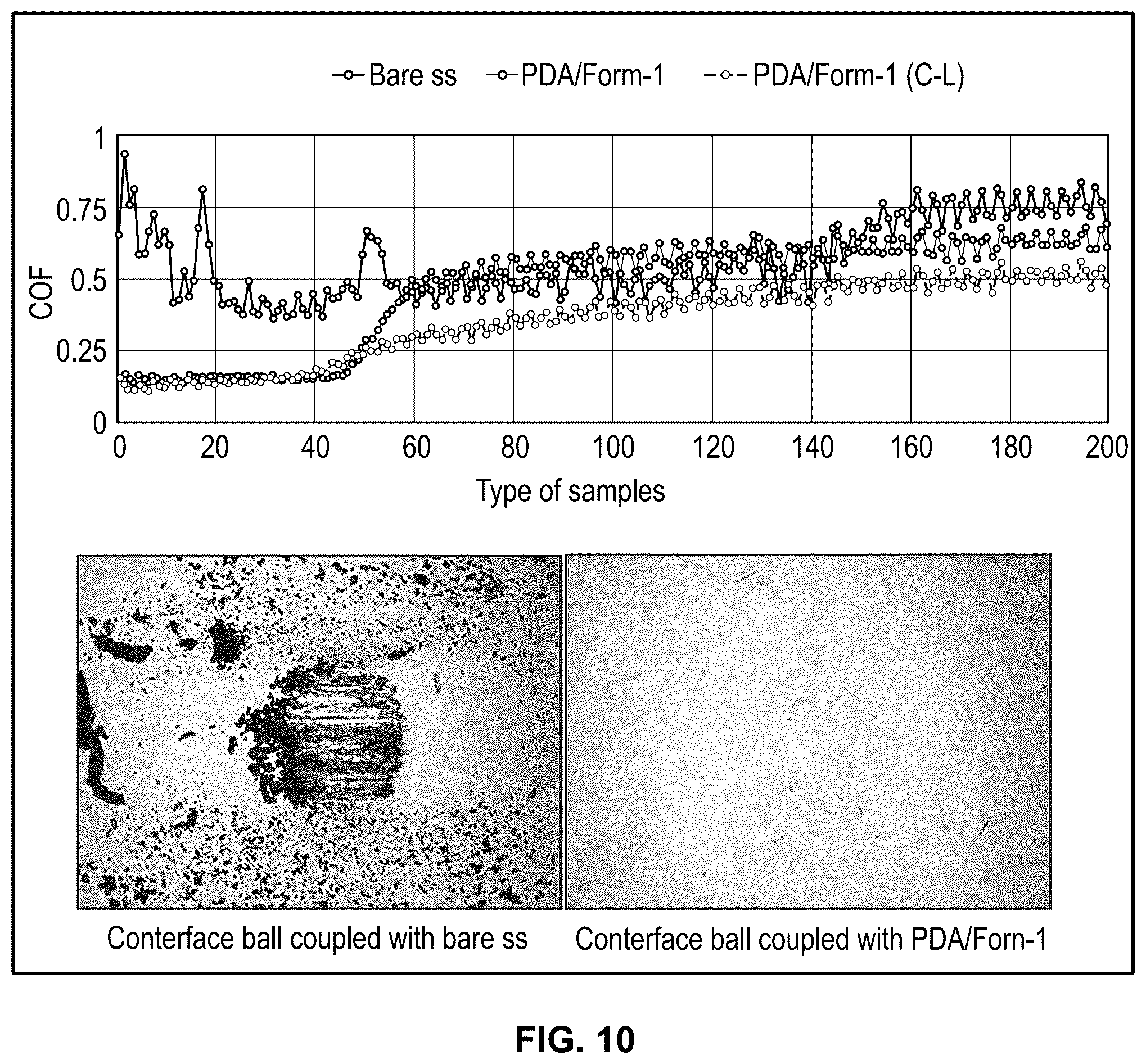 Patent US12410336 Figure 7 – Cellulose based anti-viral anti-microbial spray coating