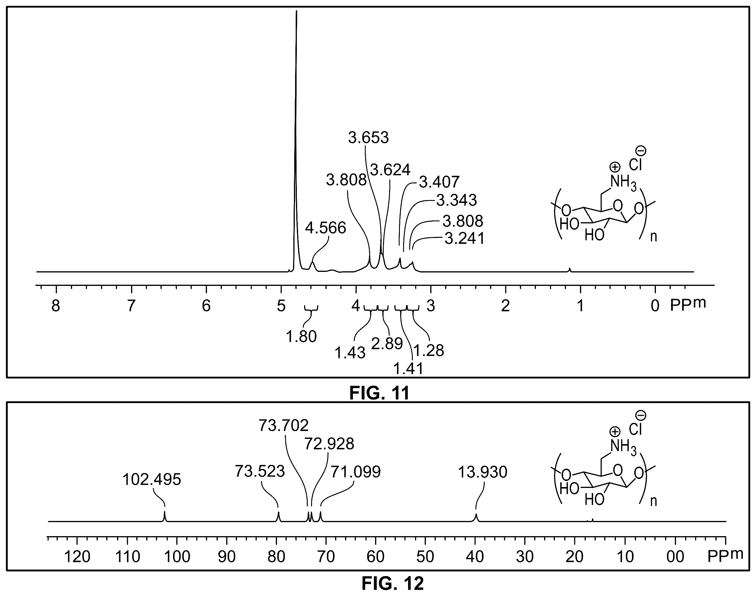 Patent US12410336 Figure 8 – Cellulose based anti-viral anti-microbial spray coating