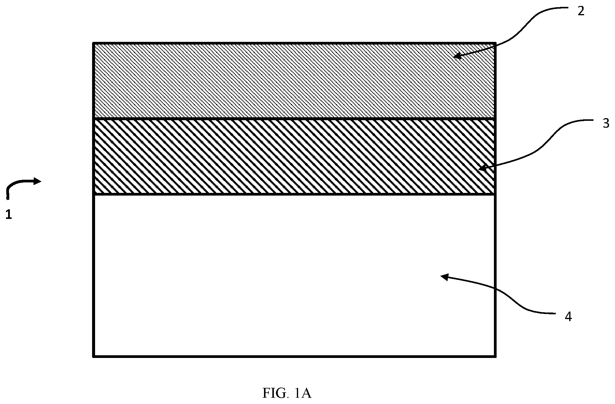 Patent US12410340 Figure 1 – Breathable coating compositions