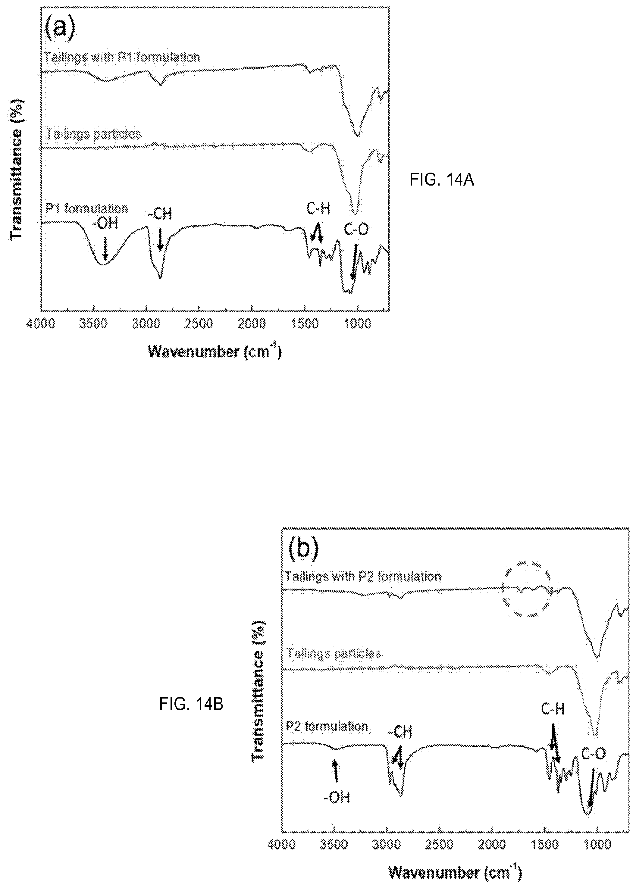 Patent US12410350 Figure 10 – Systems and methods for dust control using a liquid polymer