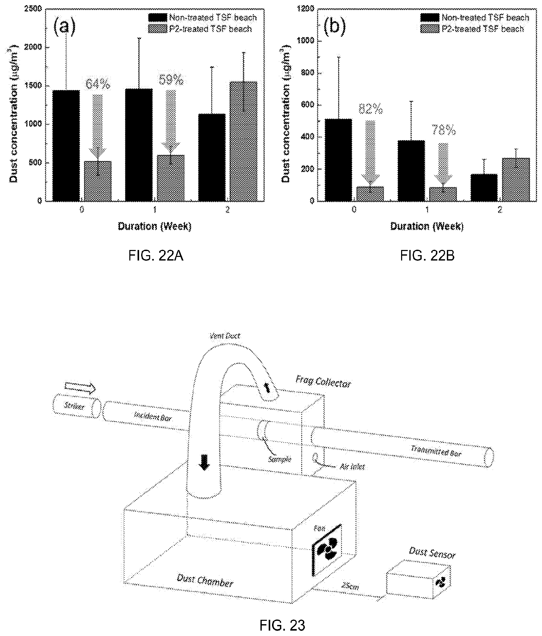 Patent US12410350 Figure 17 – Systems and methods for dust control using a liquid polymer