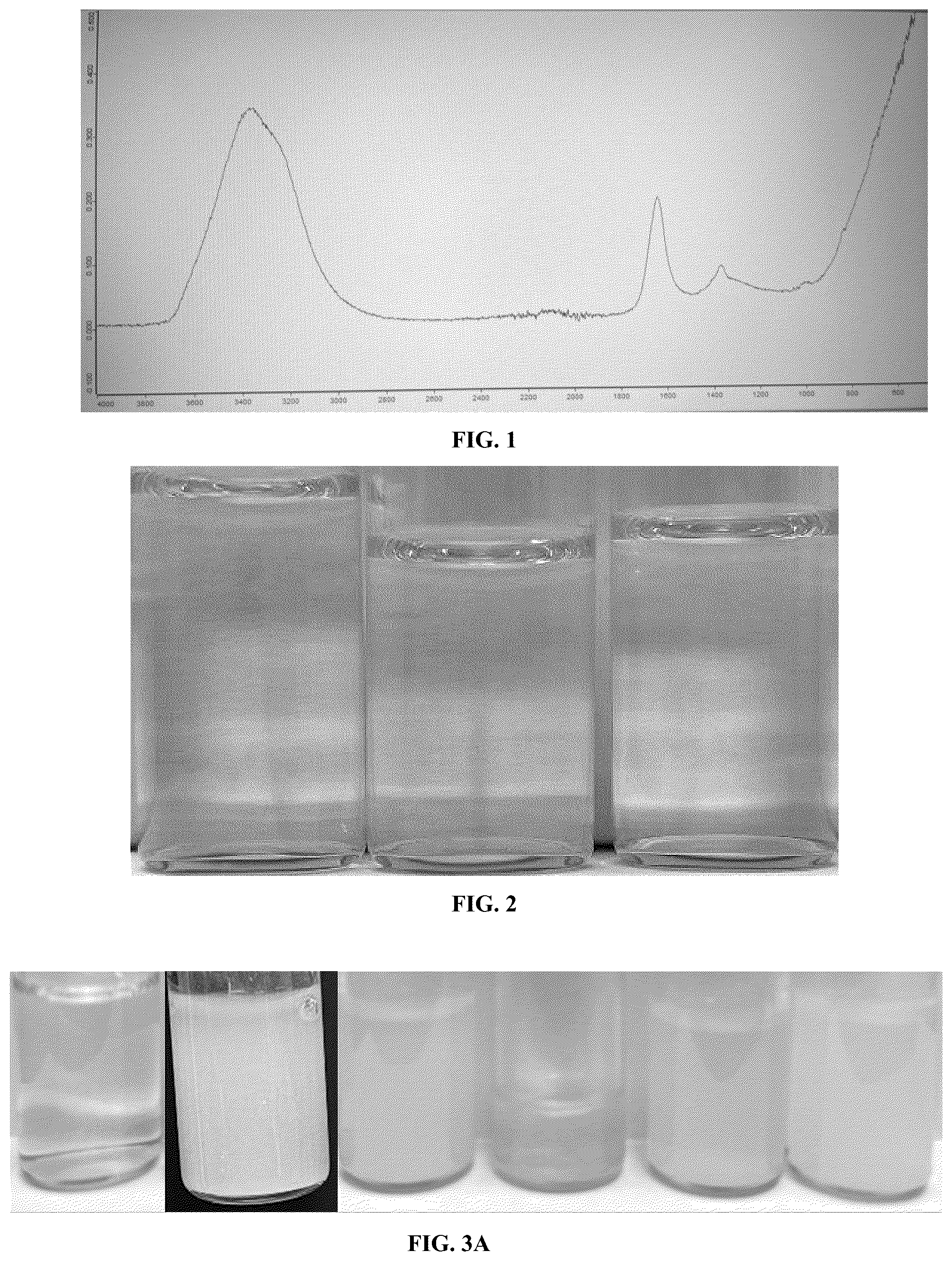 Patent US12410355 Figure 1 – Compositions and methods for carbon dioxide solidification