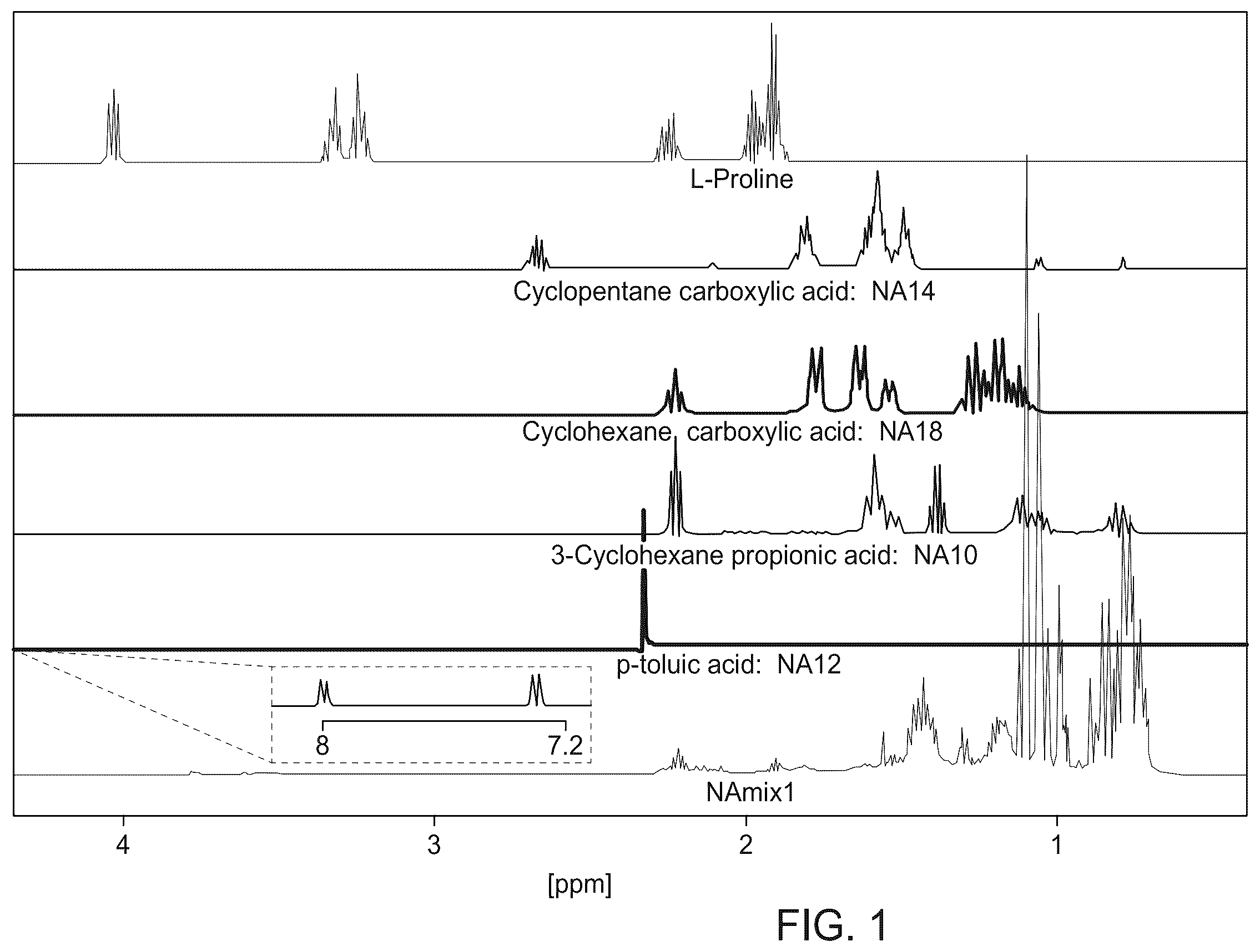 Patent US12410358 Figure 1 – Organic acid-based enhanced waterflooding