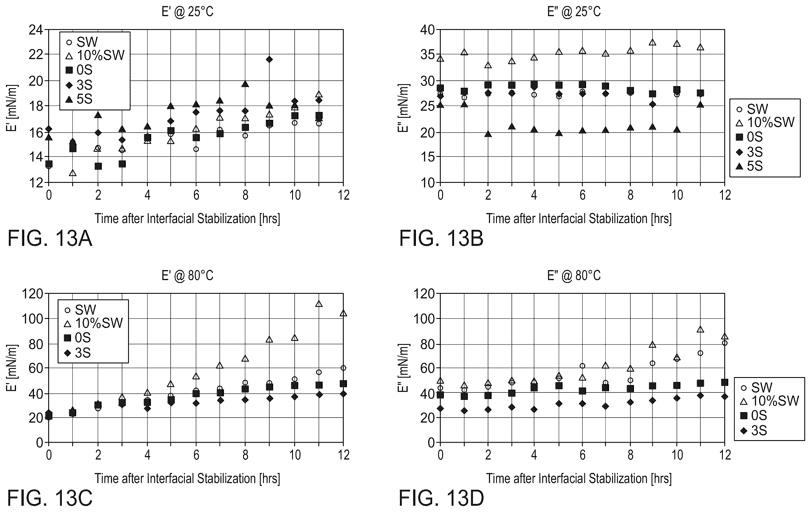 Patent US12410358 Figure 11 – Organic acid-based enhanced waterflooding