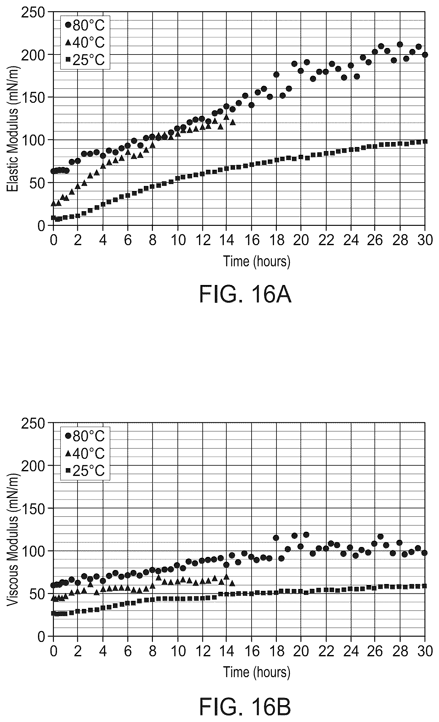 Patent US12410358 Figure 14 – Organic acid-based enhanced waterflooding