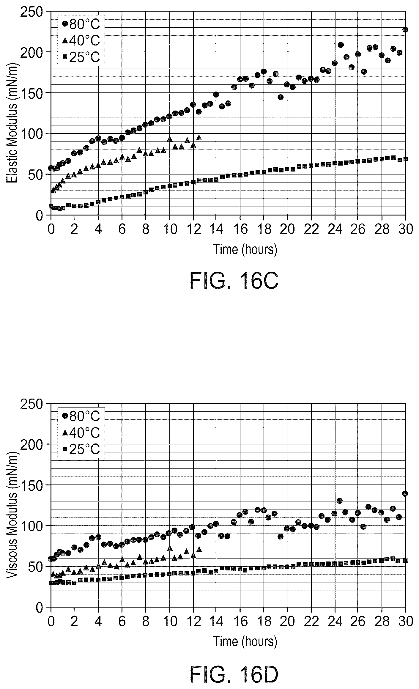 Patent US12410358 Figure 15 – Organic acid-based enhanced waterflooding