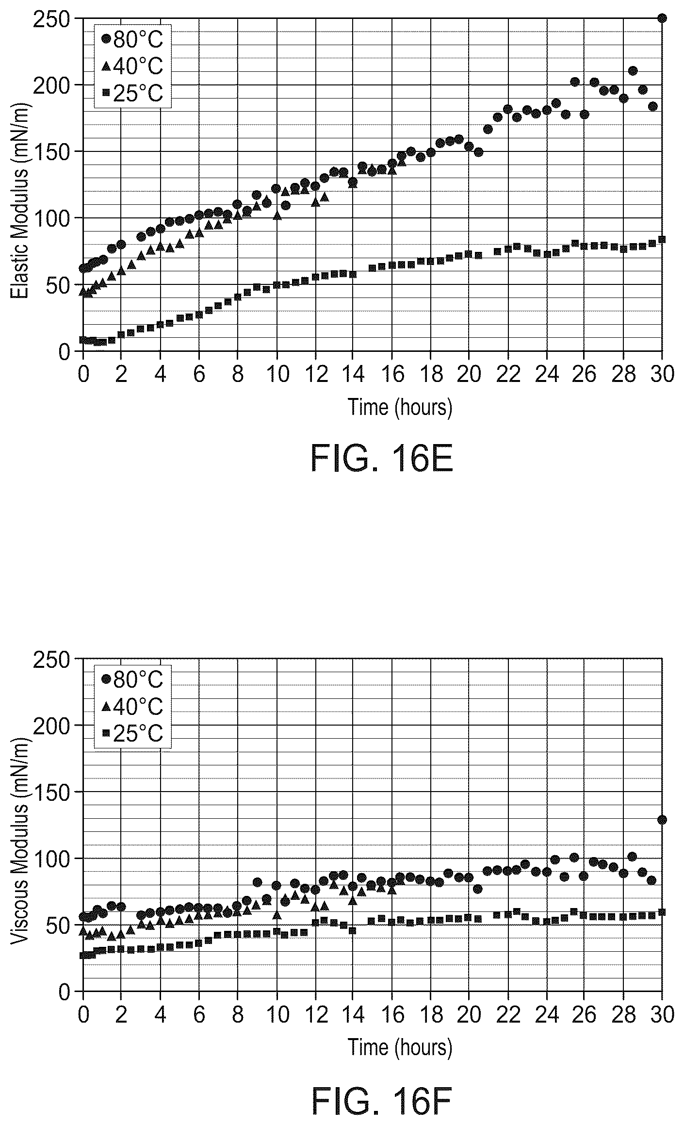 Patent US12410358 Figure 16 – Organic acid-based enhanced waterflooding