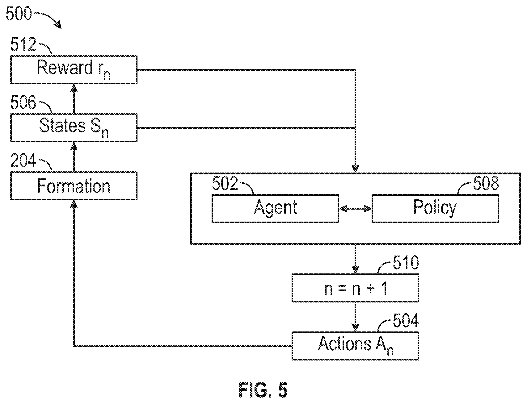 Patent US12410359 Figure 4 – Nanoparticle fluids for an AI-assisted water alternating gas process